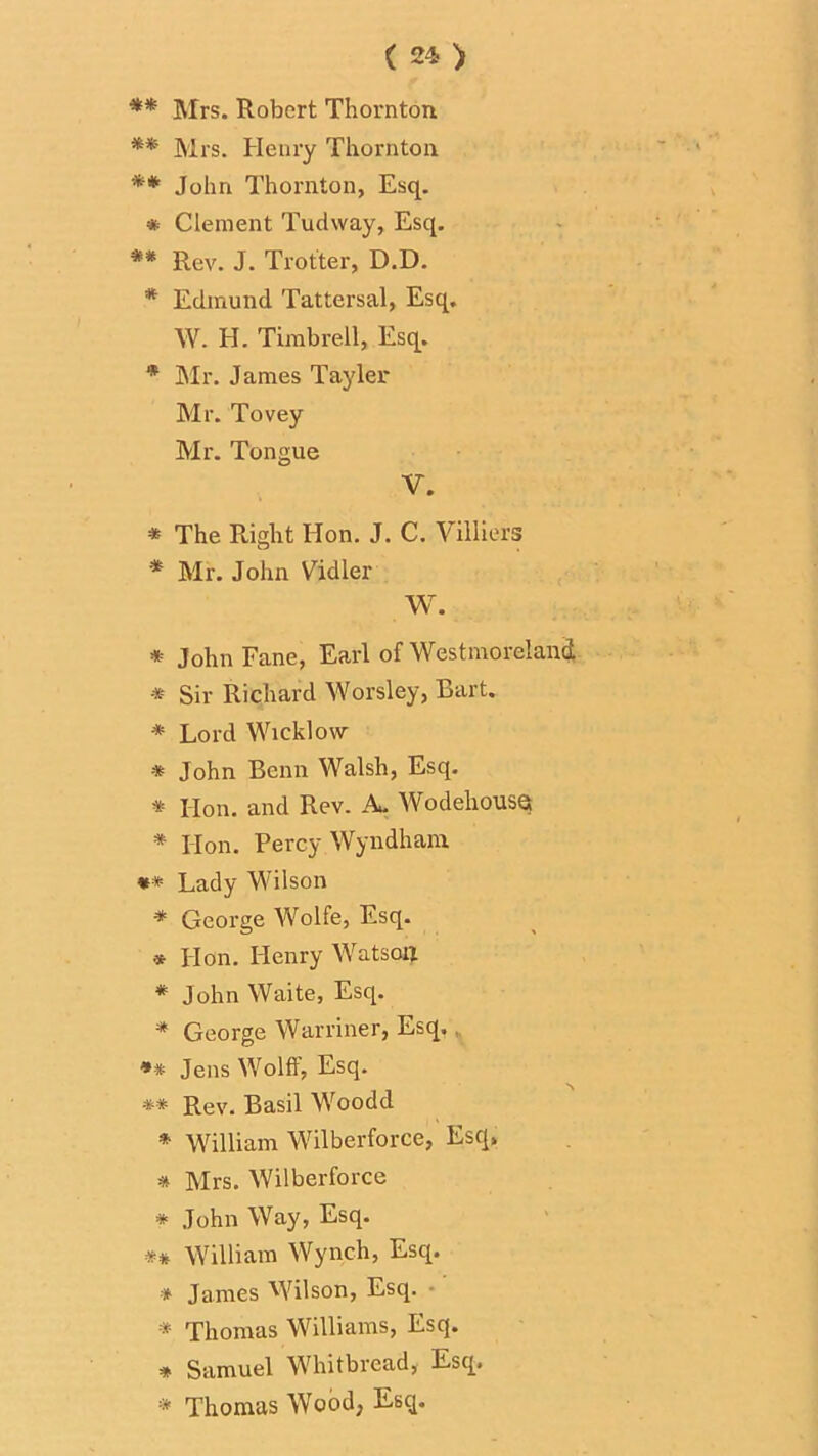 ** Mrs. Robert Thornton ** Mrs. Henry Thornton ** John Thornton, Esq. * Clement Tuchvay, Esq. ** Rev. J. Trotter, D.D. * Edmund Tattersal, Esq. W. H. Timbrell, Esq. * Mr. Janies Tayler Mr. Tovey Mr. Tongue V. * The Right Hon. J. C. Villiers * Mr. John Vidler W. * John Fane, Earl of Westmoreland -* Sir Richard Worsley, Bart. * Lord Wicklow * John Benn Walsh, Esq. * Hon. and Rev. A. Wodeliousq * Hon. Percy Wyndham ** Lady Wilson * George Wolfe, Esq. * Hon. Henry Watson * John Waite, Esq. * George Warriner, Esq. ** Jens Wolff, Esq. ** Rev. Basil Woodd * William Wilberforce, Esq, * Mrs. Wilberforce * John Way, Esq. ** William Wync-h, Esq. * James Wilson, Esq. • * Thomas Williams, Esq. * Samuel Whitbread, Esq. * Thomas Wood, Esq.