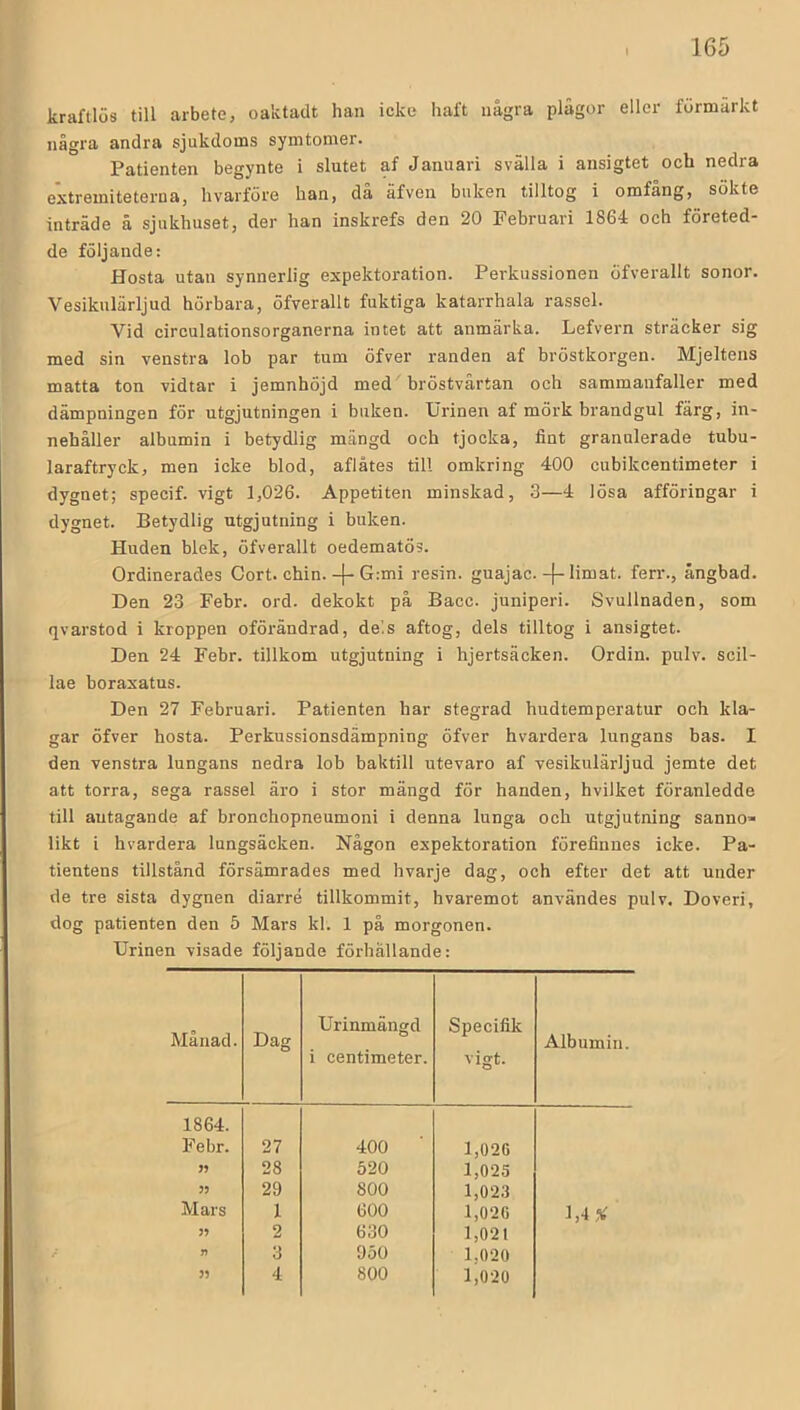 kraftlös till arbete, oaktadt han icke haft några plågor eller formarkt några andra sjukdoms symtomer. Patienten begynte i slutet af Januari svälla i ansigtet och nedra extreiniteterna, hvarföre han, dä äfveii buken tilltog i omfång, sökte inträde å sjukhuset, der han inski*efs den 20 Februari 1864 och företed- de följande: Hosta utan synnerlig expektoration. Perkussionen öfverallt sonor. Vesikulärljud hörbara, öfverallt fuktiga katarrhala rassel. Vid circulationsorganerna intet att anmärka. Lefvern sträcker sig med sin venstra lob par tum öfver randen af bröstkorgen. Mjeltens matta ton vidtar i jemnhöjd med bröstvårtan och sammanfaller med dämpningen för utgjutningen i buken. Urinen af mörk brandgul färg, in- nehåller albumin i betydlig mängd och tjocka, fint granulerade tubu- laraftryck, men icke blod, aflåtes till omkring 400 cubikcentimeter i dygnet; specif. vigt 1,026. Appetiten minskad, 3—4 lösa afföringar i dygnet. Betydlig utgjutning i buken. Huden blek, öfverallt oedematös. Ordinerades Cort. chin.-[-G:mi resin. guajac.-(-Hmat. ferr., ångbad. Den 23 Febr. ord. dekokt på Bacc. jnniperi. Svullnaden, som qvarstod i kroppen oförändrad, dels aftog, dels tilltog i ansigtet. Den 24 Febr. tillkom utgjutning i hjertsäcken. Ordin. pulv. scil- lae boraxatus. Den 27 Februari. Patienten har stegrad hudtemperatur och kla- gar öfver hosta. Perkussionsdämpning öfver hvardera lungans bas. I den venstra lungans nedra lob baktill utevaro af vesikulärljud jemte det att torra, sega rassel äro i stor mängd för handen, hvilket föranledde till autagande af bronchopneumoni i denna lunga och utgjutning sanno- likt i hvardera lungsäcken. Någon expektoration förefinnes icke. Pa- tientens tillstånd försämrades med hvarje dag, och efter det att under de tre sista dygnen diarré tillkommit, hvaremot användes pulv. Doveri, dog patienten den 5 Mars kl. 1 på morgonen. Urinen visade följande förhållande: Månad. Dag Urinmängd i centimeter. Specifik vigt. Albumin. 1864. Febr. 27 400 1,020 28 520 1,025 55 29 800 1,023 Mars 1 600 1,020 1,4?.' 55 2 630 1,021 V 3 950 1,020 55 4 800 1,020