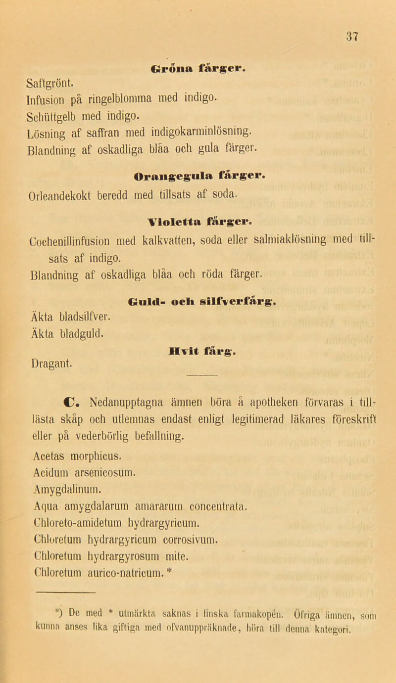 Oröna farser. Saftgrönt. Infusion på ringelblomma med indigo. Scliiittgelb med indigo. Lösning af saffran med indigokarminlösning. Blandning af oskadliga blåa och gula färger. Oransegiila färger. Orleandekokt beredd med tillsats af soda. Violetta färger. Cochenillinfusion med kalkvatten, soda eller salmiaklösning med till- sats af indigo. Blandning af oskadliga blåa och röda färger. Äkta bladsilfver. Äkta bladguld. Dragant. Ould- oclt silfverfårg. Hvit färg. C. Nedanupptagna ämnen böra å apotheken förvaras i till- lästa skåp och iitlemnas endast enligt legitimerad läkares föreskrift eller på vederbörlig befallning. Acetas morphieus. Acidum arsenicosum. Amygdalinum. Aqua amygdalarum amararum concentrala. ('hloreto-amidetum hydrargyrieum. Chloretum hydrargyrieum corrosivum. Chloretuin hydrargyrosum mite. Chloretum aurico-natrieum. * *) De med * utmärkta saknas i liiiska lärmakopéii. Öfriga ämnen, som kunna anses lika giftiga med nfvanup|iiäknade, hiira till denna kategori.