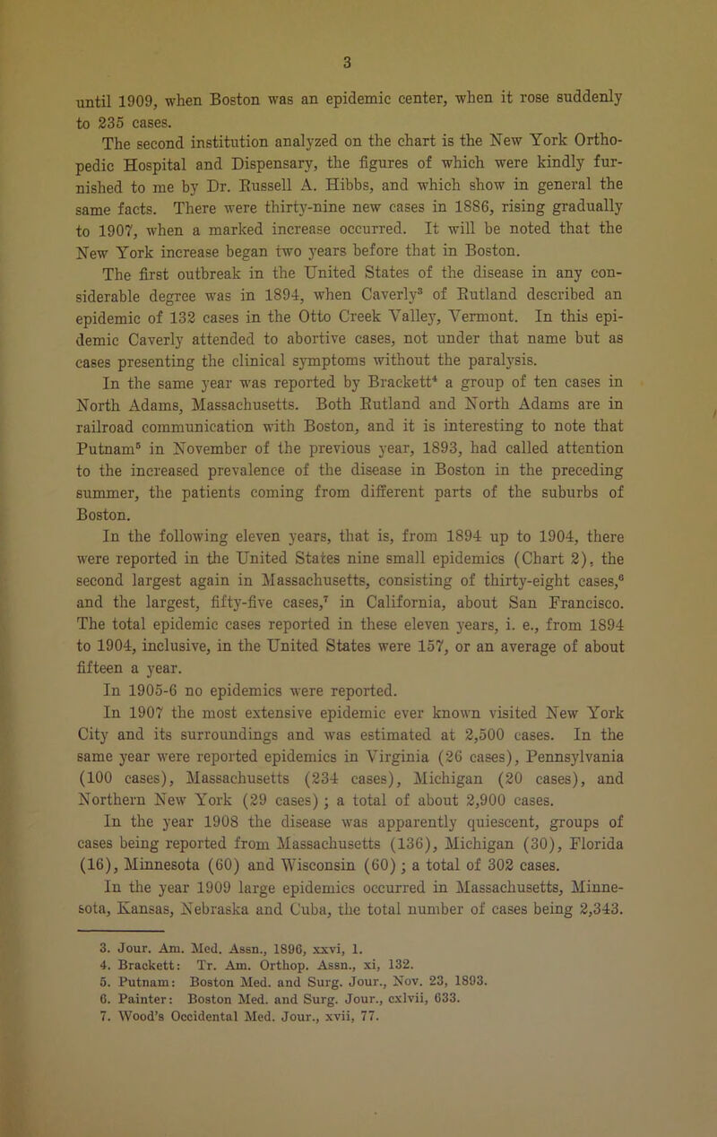 until 1909, when Boston was an epidemic center, when it rose suddenly to 235 cases. The second institution analyzed on the chart is the New York Ortho- pedic Hospital and Dispensary, the figures of which were kindly fur- nished to me by Dr. Bussell A. Hibbs, and which show in general the same facts. There were thirty-nine new cases in 1886, rising gradually to 1907, when a marked increase occurred. It will be noted that the New York increase began two 3'ears before that in Boston. The first outbreak in the United States of the disease in any con- siderable degree was in 1894, when Caverly® of Eutland described an epidemic of 132 cases in the Otto Creek Valley, Vermont. In this epi- demic Caverly attended to abortive cases, not under that name but as cases presenting the clinical symptoms without the paralysis. In the same year was reported by Brackett* a group of ten cases in North Adams, Massachusetts. Both Eutland and North Adams are in railroad communication with Boston, and it is interesting to note that Putnam® in November of the previous year, 1893, had called attention to the increased prevalence of the disease in Boston in the preceding summer, the patients coming from different parts of the suburbs of Boston. In the following eleven years, that is, from 1894 up to 1904, there were reported in the United States nine small epidemics (Chart 2), the second largest again in Massachusetts, consisting of thirty-eight eases,® and the largest, fifty-five cases,^ in California, about San Francisco. The total epidemic cases reported in these eleven years, i. e., from 1894 to 1904, inclusive, in the United States were 157, or an average of about fifteen a year. In 1905-6 no epidemics were reported. In 1907 the most extensive epidemic ever known visited New York City and its surroundings and was estimated at 2,500 cases. In the same year were reported epidemics in Virginia (26 cases), Pennsylvania (100 cases), Massachusetts (234 cases), Michigan (20 cases), and Northern New York (29 cases); a total of about 2,900 cases. In the year 1908 the disease was apparently quiescent, groups of cases being reported from Massachusetts (136), Michigan (30), Florida (16), Minnesota (60) and Wisconsin (60) ; a total of 302 cases. In the year 1909 large epidemics occurred in Massachusetts, Minne- sota, Kansas, Nebraska and Cuba, the total number of cases being 2,343. 3. Jour. Am. Med. Assn., 1896, xxvi, 1. 4. Brackett: Tr. Am. Orthop. Assn., xi, 132. 5. Putnam: Boston Med. and Surg. Jour., Nov. 23, 1893. 0. Painter: Boston Med. and Surg. Jour., cxlvii, 633. 7. Wood’s Occidental Med. Jour., xvii, 77.