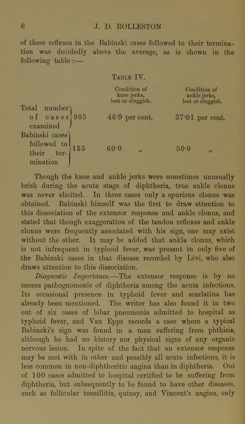 of these reflexes in the Babinski cases followed to their termina- tion was decidedly above the average, as is shown in the following table :— Total number of cases examined Babinski cases' followed to their ter- mination y j 9 0 5 155 Table IV. Condition of knee jerks, lost or sluggish. 46’9 per cent. Condition of ankle jerks, lost or sluggish. 3 7'01 per cent. 60'0 50'0 )> Though the knee and ankle jerks were sometimes unusually brisk during the acute stage of diphtheria, true ankle clonus was never elicited. In three cases only a spurious clonus was obtained. Babinski himself was the first to draw attention to this dissociation of the extensor response and ankle clonus, and stated that though exaggeration of the tendon reflexes and ankle clonus were frequently associated with his sign, one may exist without the other. It may be added that ankle clonus, which is not infrequent in typhoid fever, was present in only five of the Babinski cases in that disease recorded by Levi, who also draws attention to this dissociation. Diagnostic Importance.—The extensor response is by no means pathognomonic of diphtheria among the acute infections. Its occasional presence in typhoid fever and scarlatina has already been mentioned. The writer has also found it in two out of six cases of lobar pneumonia admitted to hospital as typhoid fever, and Van Epps records a case where a typical Babinski’s sign was found in a man suffering from phthisis, although he had no history nor physical signs of any organic nervous lesion. In spite of the fact that an extensor response may be met with in other and possibly all acute infections, it is less common in non-diphtheritic angina than in diphtheria. Out of 100 cases admitted to hospital certified to be suffering from diphtheria, but subsequently to be found to have other diseases, such as follicular tonsillitis, quinsy, and Vincent’s angina, only