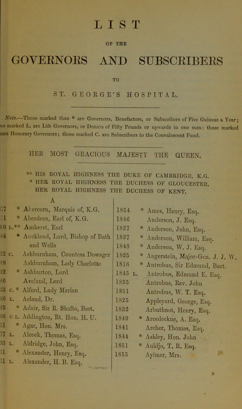 LIST OF THE GOVERNORS AND SUBSCRIBERS TO ST. GEORGE’S HOSPITAL. Note.—Those marked thus * arc Governors, Benefactors, or Subscribers of Five Guineas a Year; *e marked L. arc Life Governors, or Donors of Fifty Pounds or upwards in one sum: those marked ;.are Honorary Governors; those marked C. are Subscribers to the Convalescent Fund. HER MOST GRACIOUS MAJESTY THE QUEEN. ** HIS ROYAL HIGHNESS THE DUKE OF CAMBRIDGE, K.G. * HER ROYAL HIGHNESS THE DUCHESS OF GLOUCESTER. HER ROYAL HIGHNESS A '7 * Abercom, Marquis of, K.G. 1 * Aberdeen, Earl of, K.G. It 0 l.** Amherst, Earl 14 * Auckland, Lord, Bishop of Bath and Wells ’2 c. Ashburnham, Countess Dowager 58 Ashburnham, Lady Charlotte -2 * Ashburton, Lord '6 Aveland, Lord 3 c. * Alford, Lady Marian 1 6 L. Acland, Dr. '5 * Adair, Sir R. Shafto, Bart. <16 c l. Addington, Rt. Hon. H. U. I * Agar, Hon. Mrs. 17 L. Alcock, Thomas, Esq. '3 l. Aldridge, John, Esq. II * Alexander, Henry, Esq. 11 l. Alexander, H. B. Esq. THE DUCHESS OF KENT. 1854 * Ames, Henry, Esq. 1846 Anderson, J. Esq. 1827 * Anderson, John, Esq. 1827 * Anderson, William, Esq. 1848 * Anderson, W. J. Esq. 1825 * Angerstein, Major-Gen. J. J. W. 1816 * Antrobus, Sir Edmund, Bart. 1845 l. Antrobus, Edmund E. Esq. 1855 Antrobus, Rev. John 1851 Antrobus, W. T. Esq. 1825 Appleyard, George, Esq. 1832 Arbuthnot, Henry, Esq. 1S49 * Arcedeckne, A. Esq. 1841 Archer, Thomas, Esq. 1844 * Ashley, Hon. John 1851 * Auldjo, T. R. Esq. 1855 Aylmer, Mrs. ts