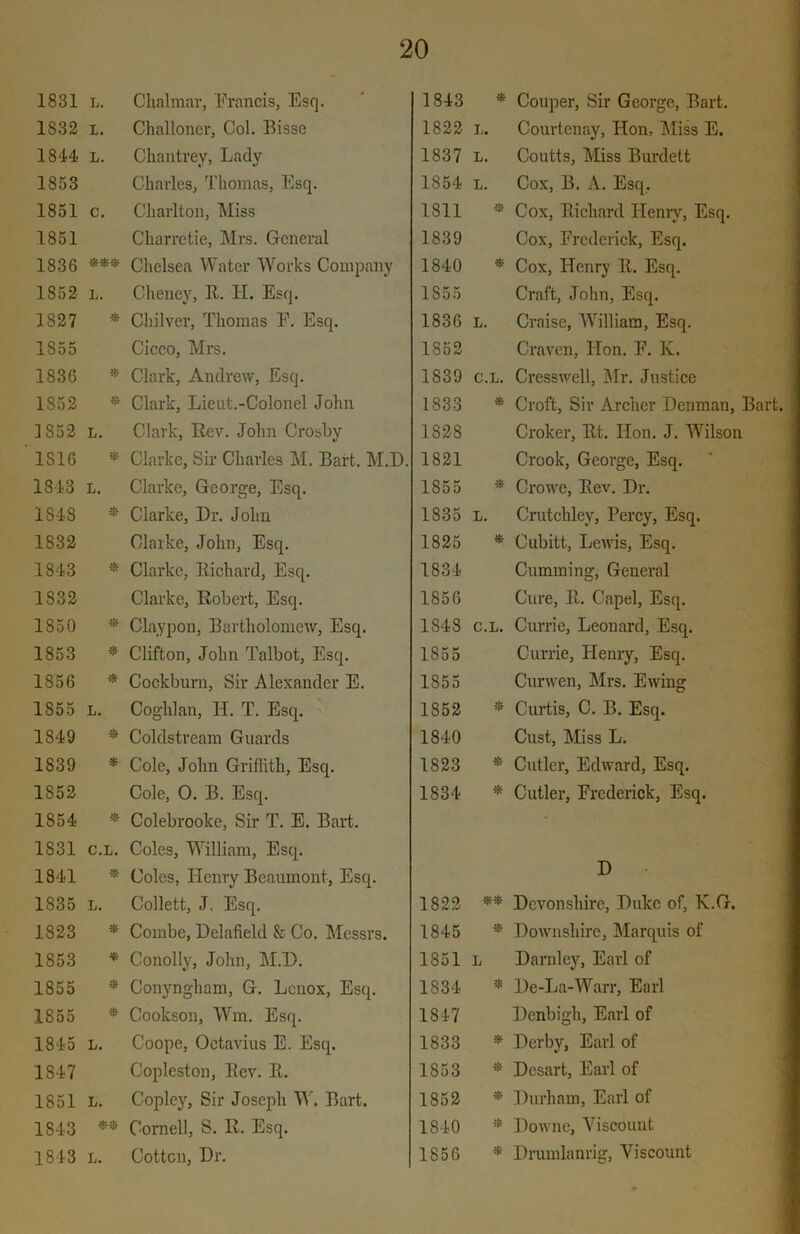 1831 L. Chalmar, Francis, Esq. 1843 * Couper, Sir George, Bart. 1832 L. Challoner, Col. Bisse 1822 L. Courtenay, Horn Miss E. 1844 L. Chantrev, Lady 1837 L. Coutts, Miss Burdett 1853 Charles, Thomas, Esq. IS 54 L. Cox, B. A. Esq, 1851 C. Charlton, Miss 1811 -* Cox, Bichard Henry, Esq. 1851 Cliarrctie, Mrs. General 1839 Cox, Frederick, Esq. 1836 *## Chelsea Water Works Company 1840 * Cox, Henry R. Esq. 1S52 L. Cheney, It. H. Esq. 1855 Craft, John, Esq. 1827 * Chilver, Thomas E. Esq. 1836 L. Craise, William, Esq. 1855 Cicco, Mrs. 1S52 Craven, Hon. F. K. 1836 * Clark, Andrew, Esq. 1839 C.L. Cresswell, Mr. Justice 1S52 •S- Clark, Lieut.-Colonel John 1833 * Croft, Sir Archer Denman, Bart. ] 852 L. Clark, Rev. John Crosby 1828 Croker, Rt. Hon. J. Wilson 1816 Clarke, Sir Charles M. Bart. M.D. 1821 Crook, George, Esq. 1843 L. Clarke, George, Esq. 1855 Crowe, Rev. Dr. 1848 * Clarke, Dr. John 1835 L. Crutchley, Percy, Esq. 1832 Clarke, John, Esq. 1825 * Cubitt, Lewis, Esq. 1843 * Clarke, Richard, Esq. 1834 Camming, General 1832 Clarke, Robert, Esq. 1856 Cure, R. Capel, Esq. 1850 Claypon, Bartholomew, Esq. 1S48 C.L. Currie, Leonard, Esq. 1853 * Clifton, John Talbot, Esq. 1855 Currie, Henry, Esq. 1856 * Cockburn, Sir Alexander E. 1855 Curwen, Mrs. Ewing 1S55 L. Coglrlan, H. T. Esq. 1852 Curtis, C. B. Esq. 1849 Coldstream Guards 1840 Cust, Miss L. 1839 * Cole, John Griffith, Esq. 1823 * Cutler, Edward, Esq. 1852 Cole, 0. B. Esq. 1834 * Cutler, Frederick, Esq. 1854 Colebrooke, Sir T. E. Bart. - 1S31 C.L. Coles, William, Esq. D 1841 -* Coles, Ilcnry Beaumont, Esq. 1835 L. Collett, J. Esq. 1822 Devonshire, Duke of, K.G. 1823 * Combe, Delafield & Co. Messrs. 1845 * Downshire, Marquis of 1853 * Conolly, John, M.D. 1851 L Darnley, Earl of 1855 & Conyngham, G. Lenox, Esq. 1S34 * De-La-Warr, Earl 1S55 * Coolcson, Win. Esq. 1847 Denbigh, Earl of 1845 L. Coope, Octavius E. Esq. 1833 -* Derby, Earl of 1S47 Copleston, Rev. R. 1853 * Desart, Earl of 1851 L. Copley, Sir Joseph W. Bart. 1852 * Durham, Earl of 1843 Cornell, S. R. Esq. 1840 -* Downe, Viscount 1843 L. Gotten, Dr. 1856 * Drumlanrig, Viscount