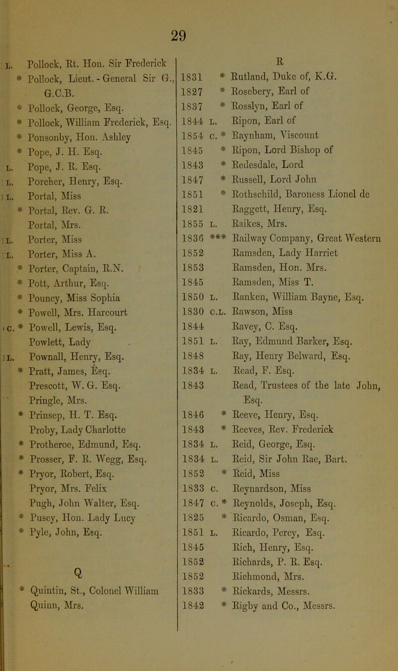 l. Pollock, Rt. lion. Sir Frederick * Pollock, Lieut. - General Sir G., G.C.B. * Pollock, George, Esq. * Pollock, William Frederick, Esq. * Ponsonby, Hon. Ashley * Pope, J. H. Esq. L. Pope, J. R. Esq. L. Porcher, Henry, Esq. ] l. Portal, Miss * Portal, Rev. G. R. Portal, Mrs. :l. Porter, Miss L. Porter, Miss A. * Porter, Captain, R.N. * Pott, Arthur, Esq. * Pouncy, Miss Sophia * Powell, Mrs. Ilarcourt i c. * Powell, Lewis, Esq. Powlett, Lady 1L. Pownall, Henry, Esq. * Pratt, James, Esq. Prescott, W. G. Esq. Pringle, Mrs. * Prinsep, H. T. Esq. Proby, Lady Charlotte * Protheroc, Edmund, Esq. * Prosser, F. R. Wegg, Esq. * Pryor, Robert, Esq. Pryor, Mrs. Felix Pugh, John Walter, Esq. * Pusey, Hon. Lady Lucy * Pyle, John, Esq. Q * Quintin, St., Colonel William Quinn, Mrs. 1831 1827 1837 1844 1854 1845 1843 1847 1851 1821 1855 1830 1852 1853 1845 1850 1830 1844 1851 1848 1834 1843 1846 1843 1834 1834 1852 1833 1847 1825 1851 1845 1852 1852 1833 1842 R * Rutland, Duke of, K.G. * Rosebeiy, Earl of * Rosslyn, Earl of L. Ripon, Earl of c. * Raynham, Viscount * Ripon, Lord Bishop of * Redesdale, Lord * Russell, Lord John * Rothschild, Baroness Lionel de Raggett, Henry, Esq. L. Raikes, Mrs. *** Railway Company, Great Western Ramsden, Lady Harriet Ramsden, Hon. Airs. Ramsden, Miss T. L. Ranken, William Bayne, Esq. c.L. Rawson, Miss Ravey, C. Esq. L. Ray, Edmund Barker, Esq. Ray, Henry Bclward, Esq. L. Read, F. Esq. Read, Trustees of the late John, Esq. * Reeve, Henry, Esq. * Reeves, Rev. Frederick L. Reid, George, Esq. L. Reid, Sir John ltae, Bart. * Reid, Miss c. Reynardson, Miss c. * Reynolds, Joseph, Esq. * Ricardo, Osman, Esq. L. Ricardo, Percy, Esq. Rich, Henry, Esq. Richards, P. R. Esq. Richmond, Mrs. * Rickards, Messrs. * Rigby and Co., Messrs.