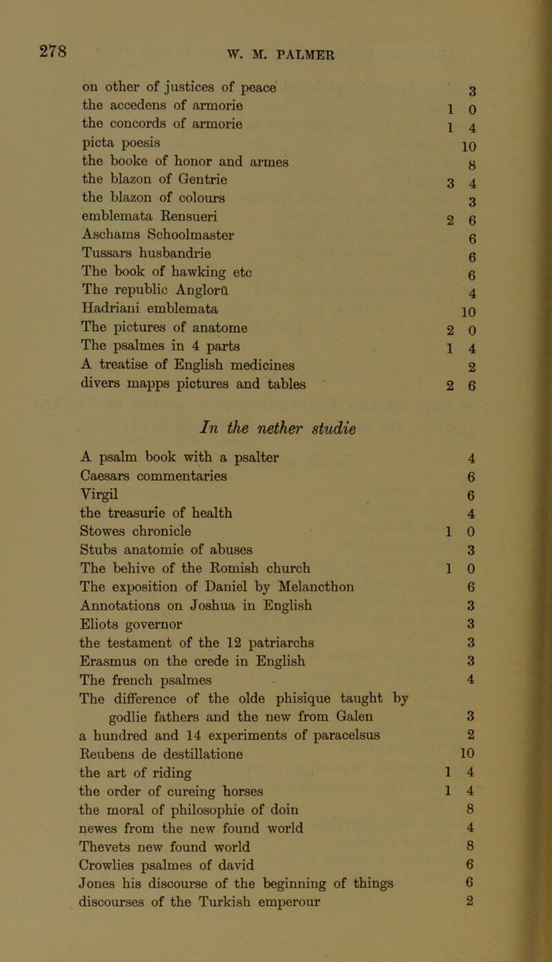 on other of justices of peace 3 the accedens of armorie 1 0 the concords of armorie 1 4 picta poesis 20 the booke of honor and armes y the blazon of Gentrie 3 4 the blazon of colours 3 emblemata Rensueri 2 6 Aschams Schoolmaster 6 Tussars husbandrie 5 The book of hawking etc 5 The republic Angloru 4 Hadriani emblemata 10 The pictures of anatome 2 0 The psalmes in 4 parts 1 4 A treatise of English medicines 2 divers mapps pictures and tables 2 6 In the nether studie A psalm book with a psalter 4 Caesars commentaries 6 Virgil 6 the treasurie of health 4 Stowes chronicle 1 0 Stubs anatomie of abuses 3 The behive of the Romish church 1 0 The exposition of Daniel by Melancthon 6 Annotations on Joshua in English 3 Eliots governor 3 the testament of the 12 patriarchs 3 Erasmus on the crede in English 3 The french psalmes 4 The difference of the olde phisique taught by godlie fathers and the new from Galen 3 a hundred and 14 experiments of paracelsus 2 Reubens de destillatione 10 the art of riding 1 4 the order of cureing horses 1 4 the moral of philosophic of doin 8 newes from the new found world 4 Thevets new found world 8 Crowlies psalmes of david 6 Jones his discourse of the beginning of things 6 discourses of the Turkish emperour 2