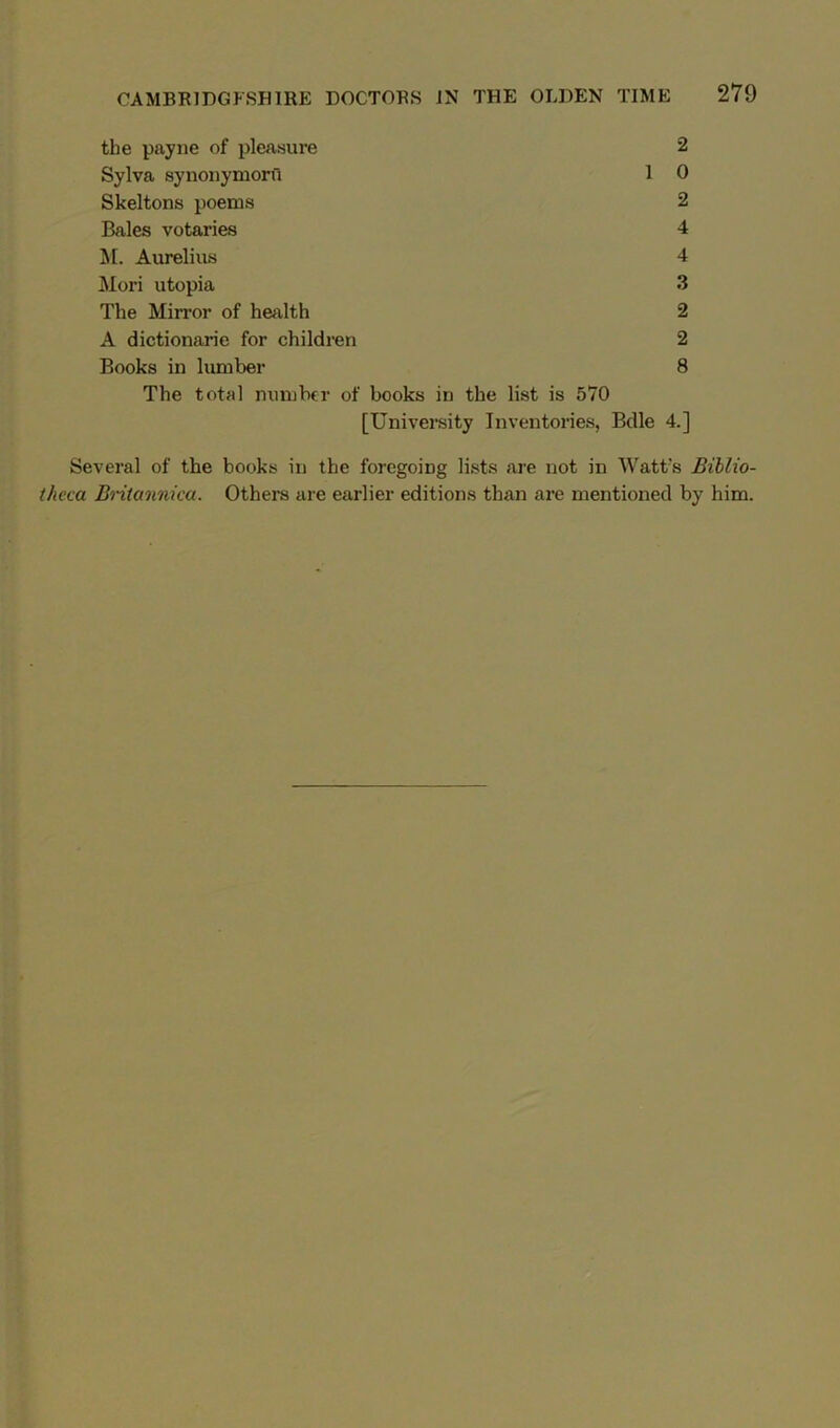 the payne of pleasure 2 Sylva synonymoru 1 0 Skeltons poems 2 Bales votaries 4 M. Aurelius 4 Mori utopia 3 The Mirror of health 2 A dictionarie for children 2 Books in lumber 8 The total number of books in the list is 570 [University Inventories, Bdle 4.] Several of the books in the foregoing lists are not in Watt’s Biblio- theca Britannica. Others are earlier editions than are mentioned by him.