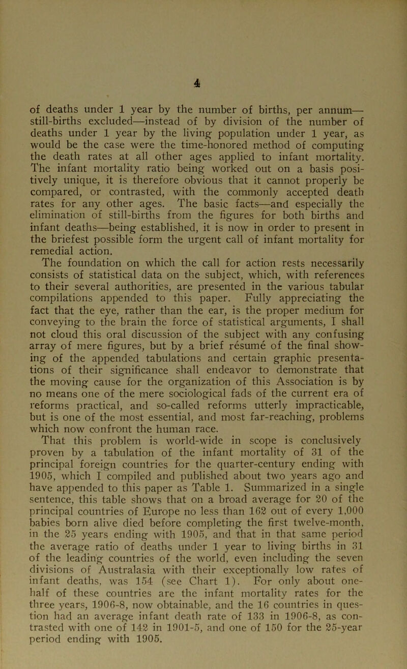 of deaths under 1 year by the number of births, per annum— still-births excluded—instead of by division of the number of deaths under 1 year by the living population under 1 year, as would be the case were the time-honored method of computing the death rates at all other ages applied to infant mortality. The infant mortality ratio being worked out on a basis posi- tively unique, it is therefore obvious that it cannot properly be compared, or contrasted, with the commonly accepted death rates for any other ages. The basic facts—and especially the elimination of still-births from the figures for both births and infant deaths—being established, it is now in order to present in the briefest possible form the urgent call of infant mortality for remedial action. The foundation on which the call for action rests necessarily consists of statistical data on the subject, which, with references to their several authorities, are presented in the various tabular compilations appended to this paper. Fully appreciating the fact that the eye, rather than the ear, is the proper medium for conveying to the brain the force of statistical arguments, I shall not cloud this oral discussion of the subject with any confusing array of mere figures, but by a brief resume of the final show- ing of the appended tabulations and certain graphic presenta- tions of their significance shall endeavor to demonstrate that the moving cause for the organization of this Association is by no means one of the mere sociological fads of the current era of reforms practical, and so-called reforms utterly impracticable, but is one of the most essential, and most far-reaching, problems which now confront the human race. That this problem is world-wide in scope is conclusively proven by a tabulation of the infant mortality of 31 of the principal foreign countries for the quarter-century ending with 1905, which I compiled and published about two years ago and have appended to this paper as Table 1. Summarized in a single sentence, this table shows that on a broad average for 20 of the principal countries of Europe no less than 162 out of every 1,000 babies born alive died before completing the first twelve-month, in the 25 years ending with 1905, and that in that same period the average ratio of deaths under 1 year to living births in 31 of the leading countries of the world, even including the seven divisions of Australasia with their exceptionally low rates of infant deaths, was 154 (see Chart 1). For only about one- half of these countries are the infant mortality rates for the three years, 1906-8, now obtainable, and the 16 countries in ques- tion had an average infant death rate of 133 in 1906-8, as con- trasted with one of 142 in 1901-5, and one of 150 for the 25-year period ending with 1905.
