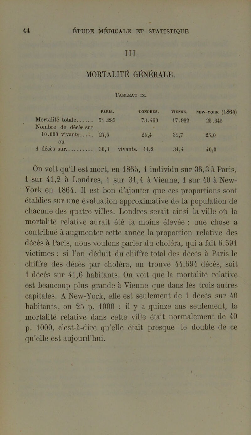 III MORTALITÉ GÉNÉRALE. Tableau ix. Mortalité totale Nombre de décès sur 10.000 vivants ou 1 décès sur PARIS. LONDRES. VIENNE. NEW-YORK (1864) 51.285 73.460 17.982 25.645 27,5 24,4 31,7 25,0 36,3 vivants. 41,2 31,4 40,0 On voit qu’il est mort, en 1865, 1 individu sur 36,3 à Paris, 1 sur 41,2 à Londres, 1 sur 31,4 à Vienne, 1 sur 40 à New- York en 1864. Il est bon d’ajouter que ces proportions sont établies sur une évaluation approximative de la population de chacune des quatre villes. Londres serait ainsi la ville où la mortalité relative aurait été la moins élevée : une chose a contribué à augmenter cette année la proportion relative des décès à Paris, nous voulons parler du choléra, qui a fait 6.591 victimes : si l’on déduit du chiffre total des décès à Paris le chiffre des décès par choléra, on trouve 44.694 décès, soit 1 décès sur 41,6 habitants. On voit que la mortalité relative est beaucoup plus grande à Vienne que dans les trois autres capitales. A New-York, elle est seulement de 1 décès sur 40 habitants, ou 25 p. 1000 : il y a quinze ans seulement, la mortalité relative dans cette ville était normalement de 40 p. 1000, c’est-à-dire qu’elle était presque le double de ce qu’elle est aujourd’hui.