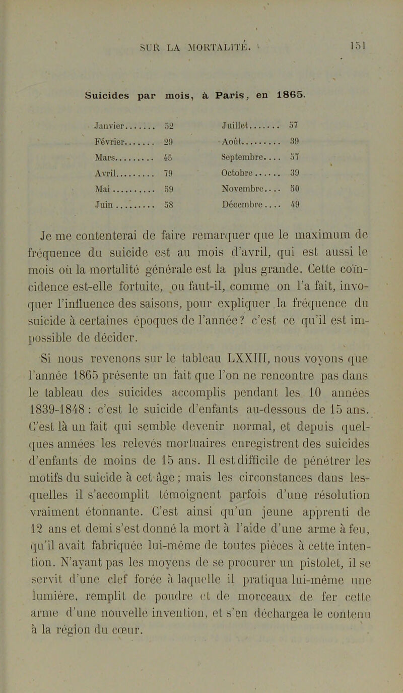 Suicides par mois, à Paris, en 1865 Janvier.. ‘i2 J uillct .. 57 Février.. ‘>0 Août .. 39 Mars Septembre.. .. 57 Avril ... 7 9 Octobre.... .. 39 Mai Novembre.. .. 50 Juin Décembre.. .. 49 Je me contenterai de faire remarquer que le maximum de fréquence du suicide est au mois d'avril, qui est aussi le mois où la mortalité générale est la plus grande. Cette coïn- cidence est-elle fortuite, ou faut-il, comme on l’a fait, invo- quer l’influence des saisons, pour expliquer la fréquence du suicide à certaines époques de l’année ? c’est ce qu’il est im- possible de décider. Si nous revenons sur le tableau LXXIH, nous voyons que l’année 1865 présente un fait que l’on ne rencontre pas dans le tableau des suicides accomplis pendant les 10 années 1839-1818: c’est le suicide d’enfants au-dessous de 15 ans. C’est là un fait qui semble devenir normal, et depuis quel- ques années les relevés mortuaires enregistrent des suicides d’enfants de moins de 15 ans. Il est difficile de pénétrer les motifs du suicide à cet âge ; mais les circonstances dans les- quelles il s’accomplit témoignent parfois d’une résolution vraiment étonnante. C’est ainsi qu’un jeune apprenti de 12 ans et demi s’est donné la mort à l’aide d’une arme à feu, qu’il avait fabriquée lui-même de toutes pièces à cette inten- tion. N’ayant pas les moyens de se procurer un pistolet, il se servit d’une clef forée à laquelle il pratiqua lui-même une lumière, remplit de poudre et de morceaux de fer cette arme d’une nouvelle invention, et s’en déchargea le contenu à la région du cœur.
