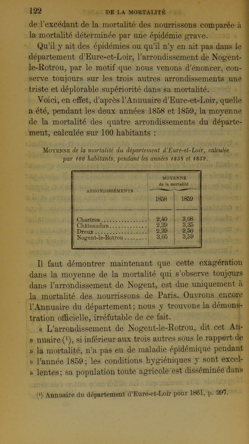 de l’excédant de la mortalité des nourrissons comparée à la mortalité déterminée par une épidémie grave. Qu’il y ait des épidémies ou qu’il n’y en ait pas dans le département d’Eure-et-Loir, l’arrondissement de Nogent- le-Rotrou, par le motif que nous venons d’énoncer, con- serve toujours sur les trois autres arrondissements une triste et déplorable supériorité dans sa mortalité. Voici, en effet, d’après l’Annuaire d’Eure-et-Loir, quelle a été, pendant les deux années 1858 et 1859, la moyenne de la mortalité des quatre arrondissements du départe- ment, calculée sur 100 habitants : Moyenne de la mortalité du département d’Eure-et-Loir, calculée par 100 habitants, pendant les années 1858 et 1859. MOYENNE de la mortalité ARRONDISSEMENTS 1858 1859 Chartres 2,40 3,08 Châteaudun 2,39 3,35 Dreux 2,39 2,50 Nogent-le-Rotrou 3,05 3,59 Il faut démontrer maintenant que cette exagération dans la moyenne de la mortalité qui s’observe toujours dans l’arrondissement de Nogent, est due uniquement a la mortalité des nourrissons de Paris. Ouvrons encore l’Annuaire du département; nous y trouvons la démons- tration officielle, irréfutable de ce fait. « L’arrondissement de Nogent-le-Rotrou, dit cet An- » nuaire(1), si inférieur aux trois autres sous le rapport de » la mortalité, n’a pas eu de maladie épidémique pendant » l’année 1859; les conditions hygiéniques y sont excel- » lentes; sa population toute agricole est disséminée dans (') Annuaire du département d’Eure-et-Loir pour 18bl, p. 397.