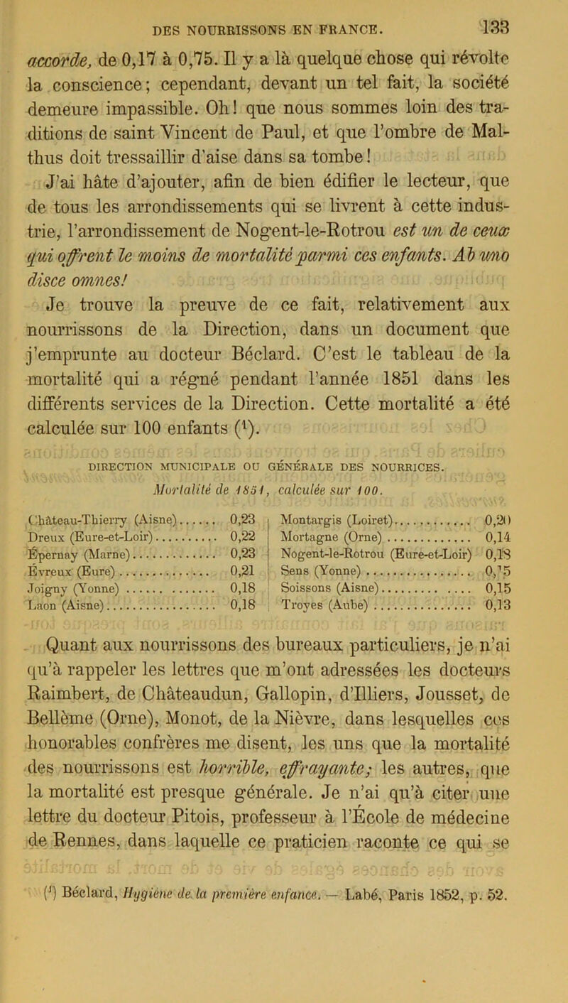 accorde, de 0,17 à 0,75. Il y a là quelque chose qui révolte la conscience; cependant, devant un tel fait, la société demeure impassible. Oh ! que nous sommes loin des tra- ditions de saint Vincent de Paul, et que l’ombre de Mal- thus doit tressaillir d’aise dans sa tombe ! J’ai hâte d’ajouter, afin de bien édifier le lecteur, que de tous les arrondissements qui se livrent à cette indus- trie, l’arrondissement de Nogent-le-Rotrou est un de ceux qui offrent le moins de mortalité parmi ces enfants. Ab imo disce omnes! Je trouve la preuve de ce fait, relativement aux nourrissons de la Direction, dans un document que j’emprunte au docteur Béclard. C’est le tableau de la mortalité qui a régné pendant l’année 1851 dans les différents services de la Direction. Cette mortalité a été calculée sur 100 enfants (1). DIRECTION MUNICIPALE OU GÉNÉRALE DES NOURRICES. Mortalité cle 1851, calculée sur 100. Château-Thierry (Aisne) 0,23 Dreux (Eure-et-Loir) 0,22 Épernay (Marne) 0,23 Évreux (Eure) 0,21 Joigny (Yonne) 0,18 Laon (Aisne) 0,18 Montargis (Loiret) 0,20 Mortagne (Orne) 0,14 Nogent-le-Rotrou (Eure-et-Loir) 0,18 Sens (Yonne) O,15 Soissons (Aisne) 0,15 Troyes (Aube) 0,13 Quant aux nourrissons des bureaux particuliers, je n’ai qu’à rappeler les lettres que m’ont adressées les docteurs Raimbert, de Châteaudun, Gallopin, d’Uliers, Jousset, de Bellème (Orne), Monot, de la Nièvre, dans lesquelles ces honorables confrères me disent, les uns que la mortalité des nourrissons est horrible, effrayante; les autres, que la mortalité est presque générale. Je n’ai qu’à citer une lettre du docteur Pitois, professeur à l’École de médecine de Rennes, dans laquelle ce praticien raconte ce qui se cv + r * jv’WoiTT sf t-'ff f *>•. ’ Qr\r ûb, - '■'OÂ pqq r. J • ici' ♦rr'Vro (J) Béclard, Hygiène de la première enfance. — Labé, Paris 1852, p. 52.