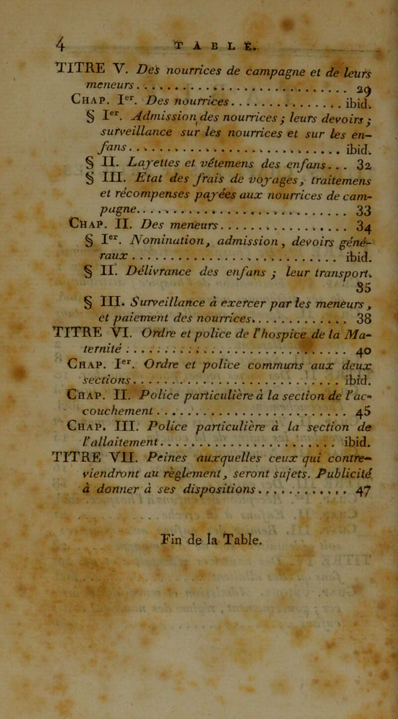 ■ 4 î’ À B L t. TITRE V. Des nourrices de campagne et de leurs meneurs ....... 2ÿ Chap. Ier. Des nourrices ibid. § Ier. Admission des nourrices ; leurs devoirs ; surveillance sur les nourrices et sur les en- § II. Layettes et. vétemens des enfans. . . 3a S III. Etat des frais de voyages, traitemens et récompenses payées aux nourrices de cam- pagne , 33 Chap. II. Des meneurs » 34 § Ier. Nomination, admission, devoirs géné- § II. Délivrance des enfans ; leur transporta 35 § III. Surveillance à exercer parles meneurs , et paiement des nourrices . 38 ternité } ..... . 40 Ciîap. Ier. Ordre et police communs aux deux sections ibid. CflAP. II. Police particulière à la section de l’ac- couchement 45 Chap. III. Police particulière à la section de Vallaitement ibid. TITRE VII. Peines auxquelles ceux qui contre- viendront au règlement, seront sujets. Publicité à donner à ses dispositions . 47 Fin de la Table. •• 1