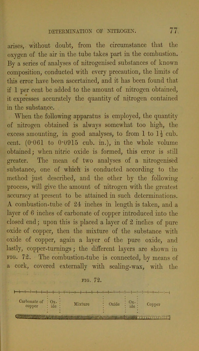 arises, without doubt, from the circumstance that the oxygen of the air in the tube takes part in the combustion. By a series of analyses of nitrogenised substances of known composition, conducted with every precaution, the limits of this error have been ascertained, and it has been found that if 1 per cent be added to the amount of nitrogen obtained, it expresses accurately the quantity of nitrogen contained in the substance. When the following apparatus is employed, the quantity of nitrogen obtained is always somewhat too high, the excess amounting, in good analyses, to from 1 to 1 \ cub. cent. (0-061 to 0-0915 cub. in.), in the whole volume obtained; when nitric oxide is formed, this error is still greater. The mean of two analyses of a nitrogenised substance, one of which is conducted according t.o the method just described, and the other by the following- process, will give the amount of nitrogen with the greatest accuracy at present to be attained in such determinations. A combustion-tube of 24 inches in length is taken, and a layer of 6 inches of carbonate of copper introduced into the closed end; upon this is placed a layer of 2 inches of pure oxide of copper, then the mixture of the substance with oxide of copper, again a layer of the pure oxide, and lastly, copper-turnings; the different layers are shown in fig. 72. The combustion-tube is connected, by means of a cork, covered externally with sealing-wax, with the fig. 72. HH I I I I |—I—1-4—i -l | I I I '-!■■■■ — —i Carbonate of : Ox- copper ; ide Mixture Oxide ?de : Copper
