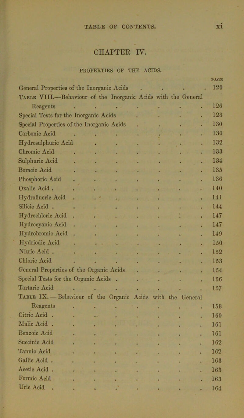 CHAPTER IV. PROPERTIES OF THE ACIDS. PAGE General Properties of the Inorganic Acids .... 120 Table VIII.—Behaviour of the Inorganic Acids with the General Reagents . . . . . . .126 Special Tests for the Inorganic Acids .... 128 Special Properties of the Inorganic Acids . . . .130 Carbonic Acid . . . . . . .130 Hydrosulphuric Acid . . . . . .132 Chromic Acid . . . . . . .133 Sulphuric Acid . . . . . . .134 Boracio Acid . . . . . . .135 Phosphoric Acid . . . . . . .136 Oxalic Acid. . . . . . . .140 Hydrofluoric Acid . . ' . . . . .141 Silicic Acid . . . . . . . .144 Hydrochloric Acid . . . . . 1 .147 Hydrocyanic Acid . . . . . , .147 Hydrohromic Acid . . . . . . .14.9 Hydriodic Acid . . . . . . .150 Nitric Acid . , . . . . . .152 Chloric Acid . . . . . . .153 General Properties of the Organic Acids . . . .154 Special Tests for the Organic Acids . . . . .156 Tartaric Acid . . . . . . .157 Table IX. — Behaviour of the Organic Acids with the General Reagents . . . . . . .158 Citric Acid . . . . . . . .160 Malic Acid . . . . . . . .161 Benzoic Acid ....... 161 Succinic Acid . . . . . . .162 Tannic Acid ....... 162 Gallic Acid ........ 163 Acetic Acid . . . . . . . .163 Formic Acid . . . . . . .163 Uric Acid 164