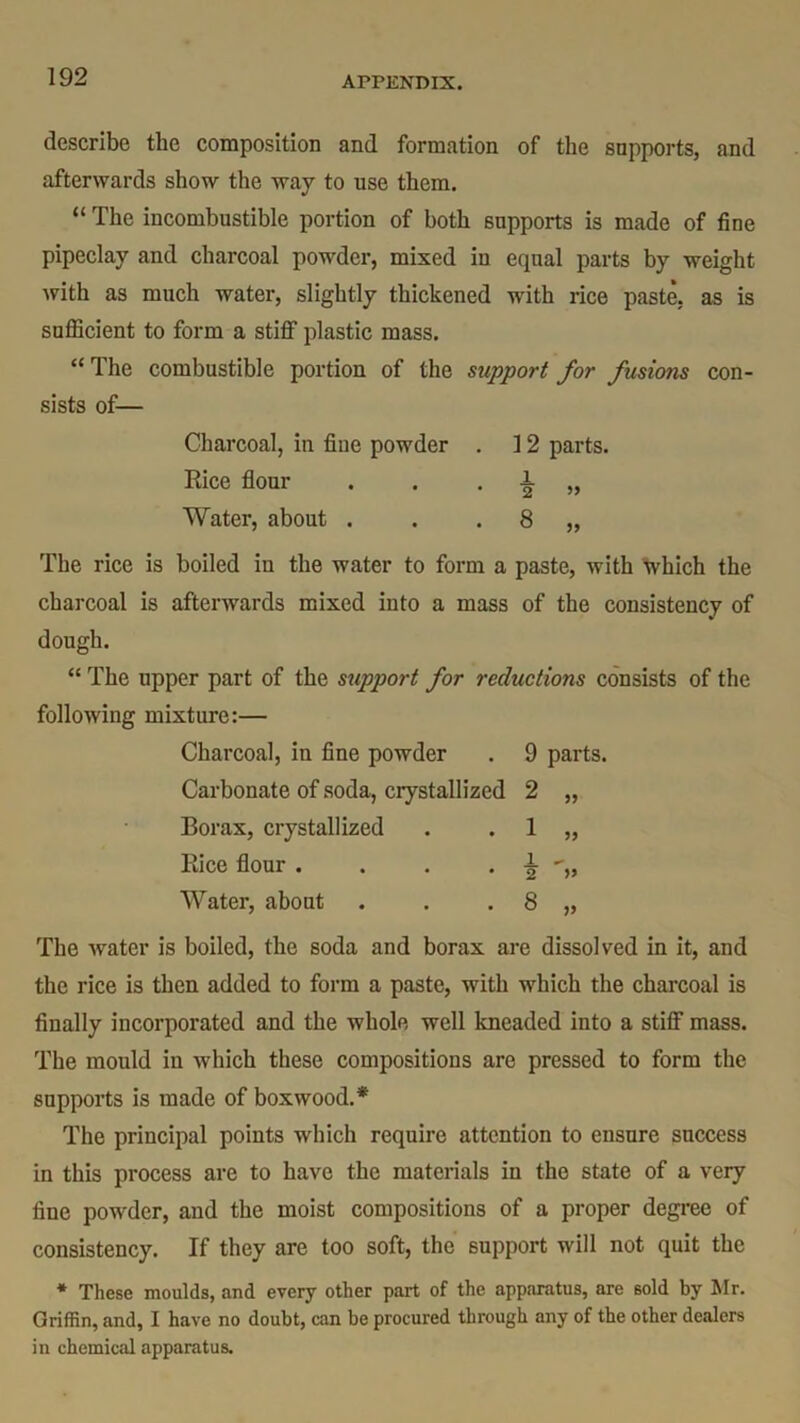 AFFKNDIX. describe the composition and formation of the supports, and afterwards show the way to use them. “ The incombustible portion of both supports is made of fine pipeclay and charcoal powder, mixed in equal parts by weight with as much water, slightly thickened with rice paste, as is sufficient to form a stiff plastic mass. “The combustible portion of the support for fusions con- sists of— Charcoal, in fine powder . 12 parts. Rice flour . . i „ Water, about . . 8 „ The rice is boiled in the water to form a paste, with which the charcoal is afterwards mixed into a mass of the consistency of dough. “ The upper part of the support for reductions consists of the following mixture:— Charcoal, in fine powder . 9 parts. Carbonate of soda, crystallized 2 „ Borax, crystallized . . 1 „ Rice flour . . . • i '»> Water, about . . . 8 „ The water is boiled, the soda and borax are dissolved in it, and the rice is then added to form a paste, with which the charcoal is finally incorporated and the whole well kneaded into a stiff mass. The mould in which these compositions are pressed to form the supports is made of boxwood.* The principal points which require attention to ensure success in this process are to have the materials in tho state of a very fine powder, and the moist compositions of a proper degree of consistency. If they are too soft, the support will not quit the * These moulds, and every other part of the apparatus, are sold by Mr. Griffin, and, I have no doubt, can be procured through any of the other dealers in chemical apparatus.