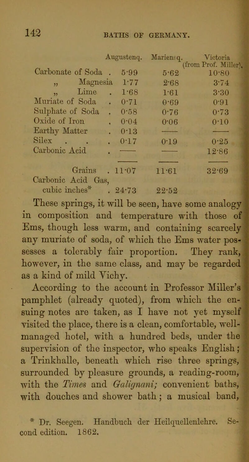 Augustenq. Mariensq. Victoria Carbonate of Soda . 5-99 5-62 10-80 „ Magnesia 177 2-68 3-74 „ Lime 1-68 1-61 3-30 Muriate of Soda 071 0-69 0-91 Sulphate of Soda . 0-58 0-76 0-73 Oxide of Iron 0-04 0-06 o-io Earthy Matter 0-13 Silex 077 0-19 0-25 Carbonic Acid 12-86 Grains 11-07 11-61 32-69 Carbonic Acid Gas, cubic inches* 24-73 22-52 These springs, it will be seen, have some analogy in composition and temperature with those of Ems, though less warm, and containing scarcely any muriate of soda, of which the Ems water pos- sesses a tolerably fair proportion. They rank, however, in the same class, and may be regarded as a kind of mild Yichy. According to the account in Professor Miller’s pamphlet (already quoted), from which the en- suing notes are taken, as I have not yet myself visited the place, there is a clean, comfortable, well- managed hotel, with a hundred beds, under the supervision of the inspector, who speaks English; a Trinkhalle, beneath which rise three springs, surrounded by pleasure grounds, a reading-room, with the Times and Galiynani; convenient baths, with douches and shower bath; a musical band, * Dr. Seegen. Handbuch der Ileilcjuellenlekre. Se- 1 cond edition. 1862.