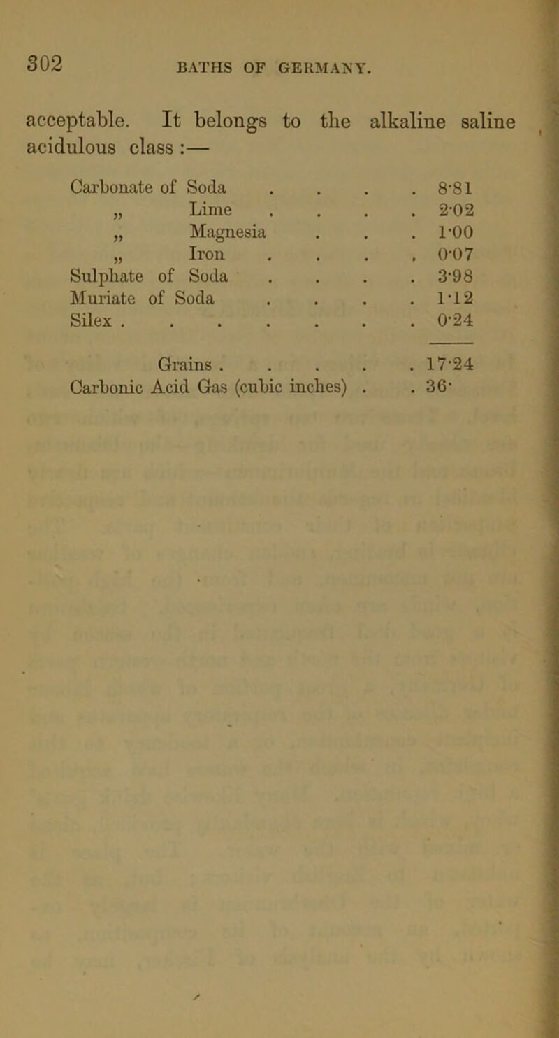 acceptable. It belongs to the alkaline saline acidulous class :— Carbonate of Soda ,, Lime Magnesia „ Iron Sulphate of Soda Muriate of Soda Silex . 8-81 2-02 TOO 0- 07 3-98 1- 12 0'24 Grains . Carbonic Acid Gas (cubic inches) . 17-24 . 36-