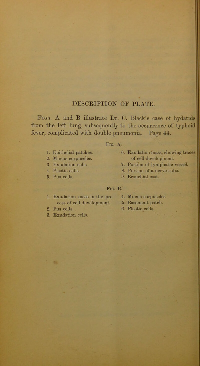 DESCRIPTION OE PLATE. Eigs. A and B illustrate Dr. C. Black’s case of hydatids from the left lung, subsequently to the occurrence of typhoid fever, complicated with double pneumonia. Page 44. 1. Epithelial patches. 2. Mucus corpuscles. 8. Exudation cells. 4. Plastic cells. 5. Pus cells. Fig. A. 6. Exudation inass, showing traces of cell-development. 7. Portion of lymphatic vessel. 8. Portion of a nerve-tube. 9. Bronchial cast. Fig. B. 1. Exudation mass in the pro- 4. cess of cell-development. 5. 2. Pus cells. 6. 3. Exudation cells. Mucus corpuscles. Basement patch. Plastic cells.