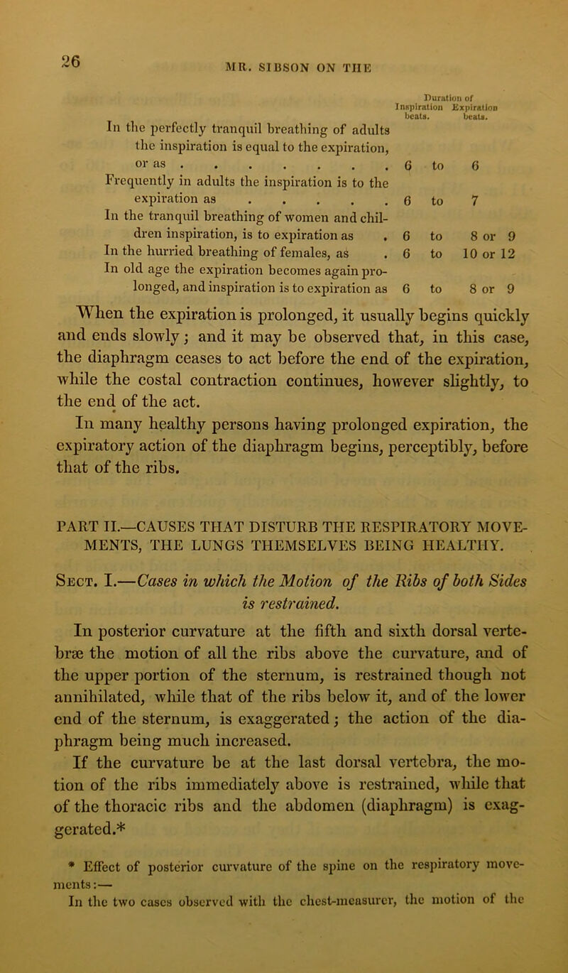 MR. SIBSON ON TIIE In the perfectly tranquil breathing of adults the inspiration is equal to the expiration, 01 as •••••,, Frequently in adults the inspiration is to the expiration as .... In the tranquil breathing of women and chil- dren inspiration, is to expiration as , In the hurried breathing of females, as In old age the expiration becomes again pro- longed, and inspiration is to expiration as nuratlon of Inspiration Expiration beats. beats. 6 to 6 6 to 7 6 to 8 or 9 6 to 10 or 12 6 to 8 or 9 When the expiration is prolonged, it usually begins quickly and ends slowly; and it may be observed that, in this case, the diaphragm ceases to act before the end of the expiration, while the costal contraction continues, however slightly, to the end of the act. In many healthy persons having prolonged expiration, the expiratory action of the diaphragm begins, perceptibly, before that of the ribs. PART II.—CAUSES THAT DISTURB THE RESPIRATORY MOVE- MENTS, THE LUNGS THEMSELVES BEING HEALTHY. Sect. I.—Cases in which the Motion of the Ribs of both Sides is restrained. In posterior curvature at the fifth and sixth dorsal verte- brae the motion of all the ribs above the curvature, and of the upper portion of the sternum, is restrained though not annihilated, while that of the ribs below it, and of the lower end of the sternum, is exaggerated; the action of the dia- phragm being much increased. If the curvature be at the last dorsal vertebra, the mo- tion of the ribs immediately above is restrained, while that of the thoracic ribs and the abdomen (diaphragm) is exag- gerated.* * Effect of posterior curvature of the spine on the respiratory move- ments:— In the two cases observed with the chest-measurer, the motion of the