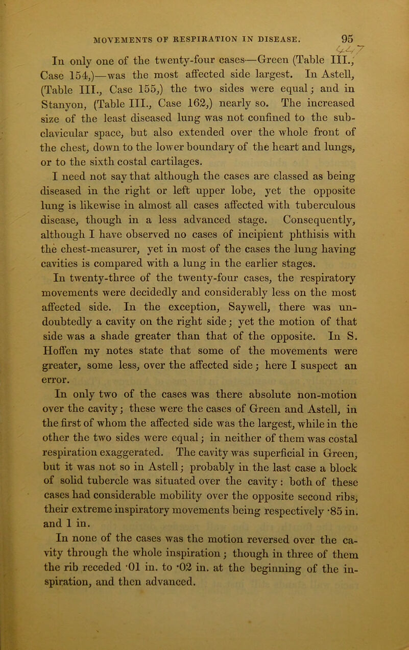 A<A7 In only one of the twenty-four cases—Green (Table III.; Case 154,)—was the most affected side largest. In Astell, (Table III., Case 155,) the two sides were equal; and in Stanyon, (Table III., Case 162,) nearly so. The increased size of the least diseased lung was not confined to the sub- clavicular space, but also extended over the whole front of the chest, down to the lower boundary of the heart and lungs, or to the sixth costal cartilages. I need not say that although the cases are classed as being diseased in the right or left upper lobe, yet the opposite lung is likewise in almost all cases affected with tuberculous disease, though in a less advanced stage. Consequently, although I have observed no cases of incipient phthisis with the chest-measurer, yet in most of the cases the lung having cavities is compared with a lung in the earlier stages. In twenty-three of the twenty-four cases, the respiratory movements were decidedly and considerably less on the most affected side. In the exception, Saywell, there was un- doubtedly a cavity on the right side; yet the motion of that side was a shade greater than that of the opposite. In S. Hoffen my notes state that some of the movements were greater, some less, over the affected side; here I suspect an error. In only two of the cases was there absolute non-motion over the cavity; these were the cases of Green and Astell, in the first of whom the affected side was the largest, while in the other the two sides were equal; in neither of them was costal respiration exaggerated. The cavity was superficial in Green, but it was not so in Astell; probably in the last case a block of solid tubercle was situated over the cavity: both of these cases had considerable mobility over the opposite second ribs, their extreme inspiratory movements being respectively -85 in. and 1 in. In none of the cases was the motion reversed over the ca- vity through the whole inspiration; though in three of them the rib receded '01 in. to *02 in. at the beginning of the in- spiration, and then advanced.