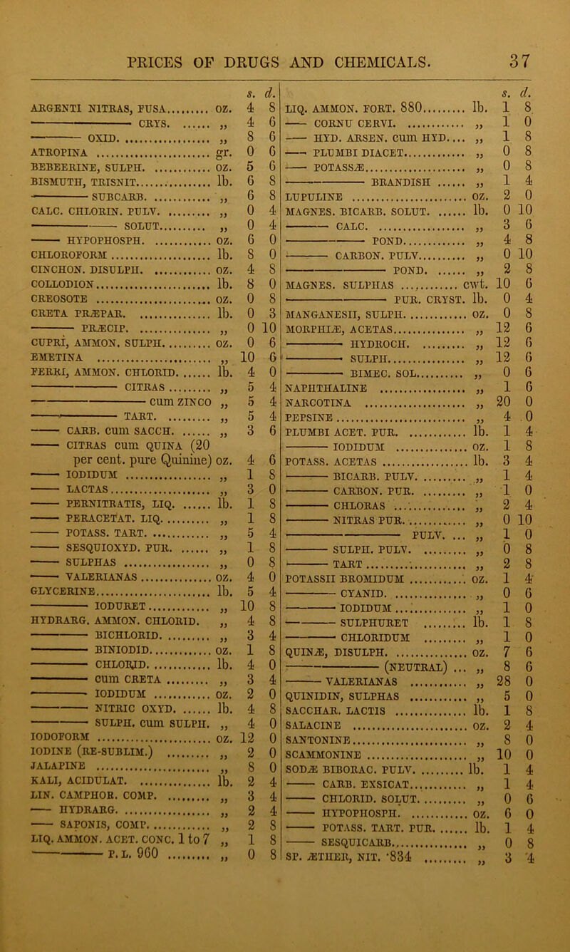 ARGENT1 N1TRAS, FUSA OZ. CRYS „ OXLD „ ATROPINA gr. BEBEERINE, SULPH OZ. BISMUTH, TRISNIT lb. SUBCARB „ CALC. CnLORIN. PULY „ ■ SOLUT „ HYPOPHOSPH OZ. CHLOROFORM lb. CINCHON. DISULFH OZ. COLLODION lb. CREOSOTE OZ. CRETA PRjEPAR lb. PRjECIP „ CUPRI, AMMON. SULPH OZ. EMETINA „ FERRI, AMMON. CHLORID lb. CITRAS ,, cum ZINCO „ TART „ CARB. CUm SACCH „ CITRAS CUm QUINA (20 per cent, pure Quiuiue) oz. iodidum „ LACTAS „ PERNITRATIS, LIQ lb. PERACETAT. LIQ „ POTASS. TART „ SESQUIOXYD. PUR „ SULPHAS „ VALERIAN AS OZ. GLYCERINE lb. IODURET „ HYDRARG. AMMON. CHLORID. „ BICHLORID „ BINIODID OZ. CHLOBJD lb. CUm CRETA „ IODIDUM OZ. NITRIC OXYD lb. SULPH. CUm SULPH. „ IODOFORM OZ. IODINE (RE-SUBLIM.) „ JALAPINE KALI, ACIDULAT lb. LIN. CAMPHOR. COMP „ HYDRARG „ SAPONIS, COMP „ LIQ. AMMON. ACET. CONC. 1 to 7 „ • p. l. 9G0 s. cl. s. cl. 4 S LIQ. AMMON. FORT. 880 . lb. 1 8 4 G CORNU CERYI. 1 0 8 6 HYD. ARSEN. CU1U HYD.. • 99 1 8 0 G — PTJIMRT T)TAOF;T. 0 8 5 6 POTASSAS 0 8 G S BRANDISH .... 1 4 6 8 LUPULINE 2 0 0 4 MAGNES. BICARB. SOLUT . lb. 0 10 0 4 CALC 3 G G 8 I 8 0 0 8 0 3 0 10 0 6 10 G 4 0 5 5 5 3 4 1 3 ]. 8 1 5 1 0 4 5 10 8 4 8 3 1 4 3 2 0 4 8 4 0 12 0 2 8 2 3 4 2 4 2 1 0 8 POND „ 4 8 CARBON. PULV „ 0 10 POND „ 2 8 MAGNES. SULPHAS CWfc. 10 G • PUR. CRYST. lb. 0 4 MANGANESII, SULPH OZ. 0 8 MORPHIAS, ACETAS „ 12 6 IIYDROCH „ 12 G sulph „ 12 G BIMEC. SOL „ 0 G NAPHTHALINE „ 1 6 NARCOTINA „ 20 0 PEPSINE „ 4 0 PLUMBI ACET. PUR lb. 1 4 IODIDUM OZ. 1 8 POTASS. ACETAS lb. 3 4 BICARB. PULY „ 1 4 CARBON. PUR „ 1 0 CHLORAS „ 2 4 NITRAS PUR. „ 0 10 PULV. ... „ 1 0 SULPH. PULY „ 0 8 TART.... •. „ 2 S POTASSII BROMIDUM OZ. 1 4' CYANID „ 0 G IODIDUM...; „ 1 0 SULPIIURET lb. 1 8 CIILORIDUM „ 1 0 QUIN2E, DISULPH OZ. 7 6 (NEUTRAL) ... „ 8 6 VALERI ANAS „ 28 0 QU1NIDIN, SULPHAS „ 5 0 SACCIIAR. LACT1S lb. 1 8 SALACINE OZ. 2 4 SANTONINE „ 8 0 SCAMMONINE „ 10 0 SODAS BIBORAC. PULV lb. 1 4 CARB. EXSICAT... „ 1 4 CHLORID. SOLUT „ 0 G HYPOPHOSPH OZ. G 0 POTASS. TART. PUR lb. 1 4 SESQU1CARB „ 0 8 SP. ASTHER, NIT. -834 „ 3 '4