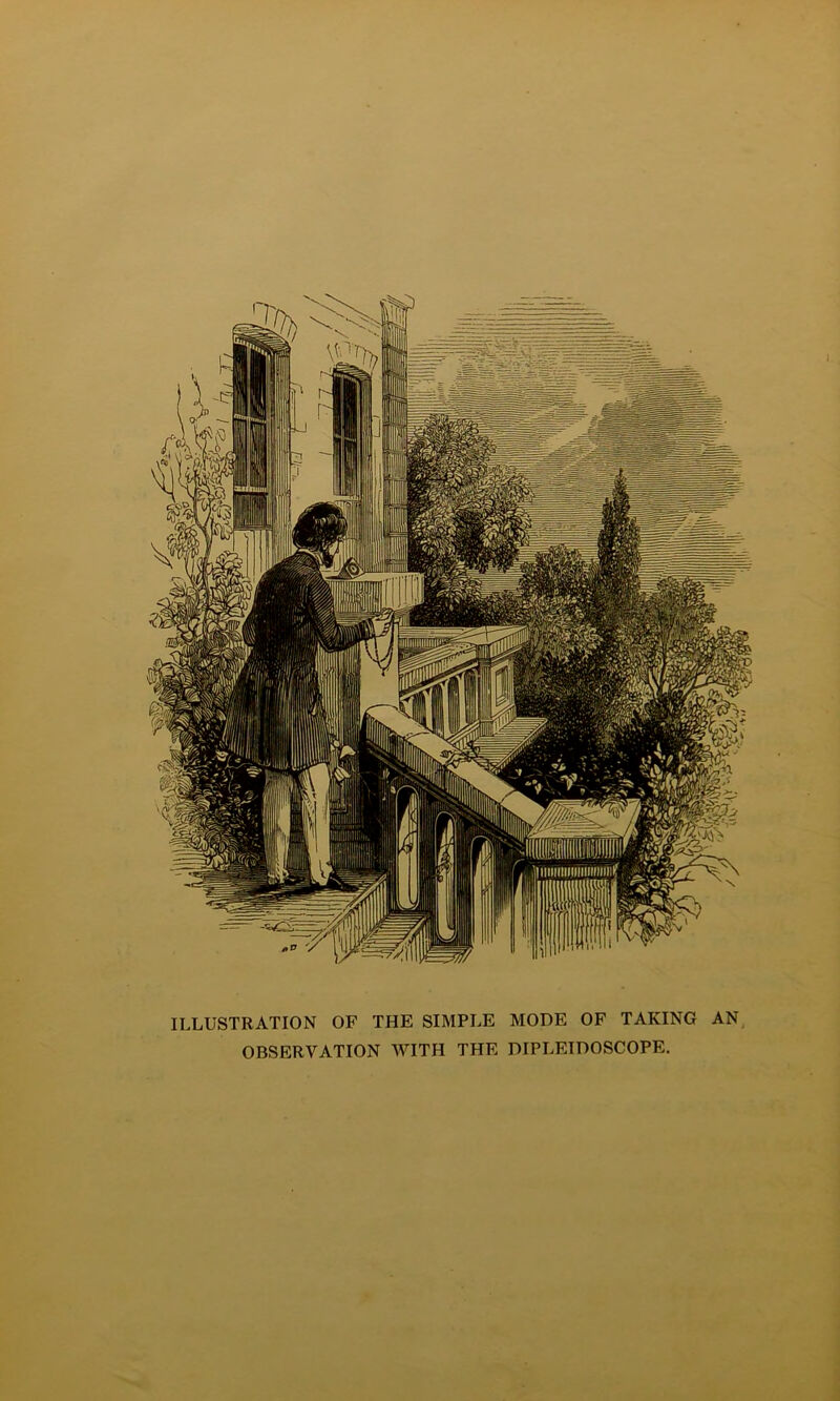 ILLUSTRATION OF THE SIMPLE MODE OF TAKING AN OBSERVATION WITH THE DIPLEIDOSCOPE.