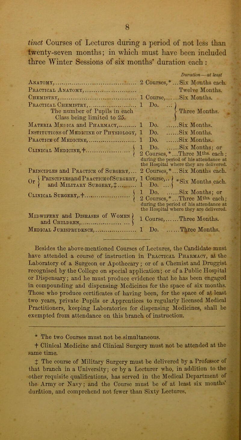 tinct Courses of Lectures during a period of not less than twenty-seven months; in which must have been included three Winter Sessions of six months’ duration each : Duration — at least Anatomy, : Practical Anatomy, Chemistry, Practical Chemistry, . The number of Pupils in each Class being limited to 25. Materia Medica and Pharmacy, Institutions of Medicine or Physiology, Practice of Medicine, Clinical Medicine, + ] Principles and Practice of Surgery, ... Qr ( Principles and Practice of Surgery, r | and Military Surgery, J Clinical Surgery,, f } Midwifery and Diseases of Women and Children, Medical Jurisprudence, 2 Courses,* ...Six Months each. Twelve Months. Course,... ...Six Months. Do. ... > Three Months. m ) Do. ... ...Six Months. Do. ... Do. ... ...Six Months. Do. ... ....Six Months; or 1 1 1 1 2 Courses,*...Three M^is. each; during the period of his attendance at the Hospital where they are delivered. 2 Courses,*...Six Months each. 1 Course,.. 1 Do. ... 1 Do Six Months; or 2 Courses,*...Three Mths. each; during the period of his attendance at the Hospital where they are delivered. 1 Course, Three Months. 1 Do Three Months. *Six Months each. Besides the above-mentioned Courses of Lectures, the Candidate must have attended a course of instruction in Practical Pharmacy, at the Laboratory of a Surgeon or Apothecary; or of a Chemist and Druggist recognised by the College on special application; or of a Public Hospital or Dispensary; and he must produce evidence that he has been engaged in compounding and dispensing Medicines for the space of six months. Those who produce certificates of having been, for the space of at least two years, private Pupils or Apprentices to regularly licensed Medical Practitioners, keeping Laboratories for dispensing Medicines, shall be exempted from attendance on this branch of instruction. * The two Courses must not be simultaneous. + Clinical Medicine and Clinical Surgery must not be attended at the same time. J The course of Military Surgery must be delivered by a Professor of that branch in a University; or by a Lecturer who, in addition to the other requisite qualifications, has served in the Medical Department of the Army or Navy; and the Course must be of at least six months’ durdtion, and comprehend not fewer than Sixty Lectures.