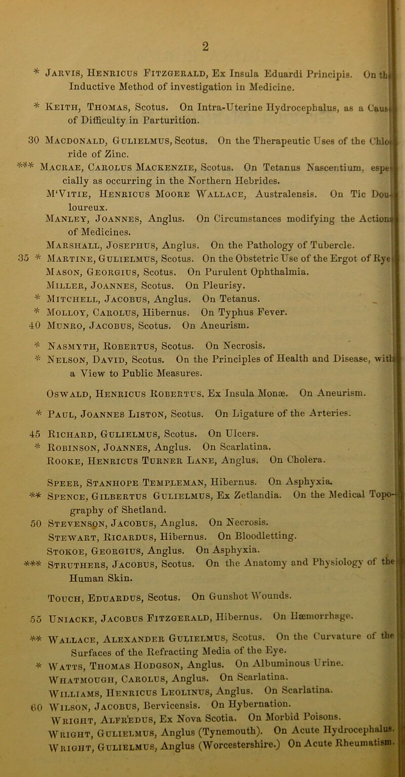 2 * Jarvis, Henricus Fitzoerald, Ex Insula Eduardi Principis. On tbi| Inductive Method of investigation in Medicine. * Keith, Thomas, Scotus. On Intra-Uterine Ilydrocepbalus, as a Caubtl of DifBculty in Parturition. 30 Macdonald, Gulielmus, Scotus. On the Therapeutic Uses of the Chio»! ride of Zinc. *** Macrae, Carolus Mackenzie, Scotus. On Tetanus Nascentium. espeJ cially as occurring in the Northern Hebrides. M‘Vitie, Henricus Moore Wallace, Australensis. On Tic Dou-i loureux. Manley, Joannes, Anglus. On Circumstances modifying the Action^l of Medicines. Marshall, Josepiius, Anglus. On the Pathology of Tubercle. 35 * Martine, Gulielmus, Scotus. On the ObstetricUse of the Ergot of Ryeil Mason, Georgius, Scotus. On Purulent Ophthalmia. Miller, Joannes, Scotus. On Pleurisy. * Mitchell, Jacobus, Anglus. On Tetanus. * Molloy, Carolus, Hibernus. On Typhus Fever. 40 Munro, Jacobus, Scotus. On Aneurism. * Nasmyth, Robertus, Scotus. On Necrosis. * Nelson, David, Scotus. On the Principies of Health and Disease, witHJ a View to Public Measures. Oswald, Henricus Robertus. Ex Insula Monae. On Aneurism. * Paul, Joannes Liston, Scotus. On Ligature of the Arteries. 45 Richard, Gulielmus, Scotus. On Ulcers. * Robinson, Joannes, Anglus. On Scarlatina. Rooke, Henricus Turner Lane, Anglus. On Cholera. ■ Speer, Stanhope Templeman, Hibernus. On Asphyxia. ** Spence, Gilbertus Gulielmus, Ex Zetlandia. On the Medical Topo- graphy of Shetland. 50 Stevenson, Jacobus, Anglus. On Necrosis. Stewart, Ricardus, Hibernus. On Bloodletting. Stokoe, Georgius, Anglus. On Asphyxia. *** Struthers, Jacobus, Scotus. On the Anatomy and Physiologv of the Human Skin. Touch, Eduardus, Scotus. On Gunsliot \\ ounds. 55 Uniacke, Jacobus Fitzgerald, Hibernus. On Haemorrhage. ** Wallace, Alexander Gulielmus, Scotus. On the Curvature of the Surfaces of the Refracting Media of the Eye. * Watts, Tiiomas IIodgson, Anglus. On Albuminous Urine. Whatmough, Carolus, Anglus. On Scarlatina. Williams, Henricus Leolinus, Anglus. On Scarlatina. 60 Wilson, Jacobus, Bervicensis. On Hybernation. Wright, Alfredus, Ex Nova Scotia. On Morbid Poisons. Wright, Gulielmus, Anglus (Tynemouth). On Acute Hydrocephalus. Wright, Gulielmus, Anglus (Worcestershire.) On Acute Rheumatism.