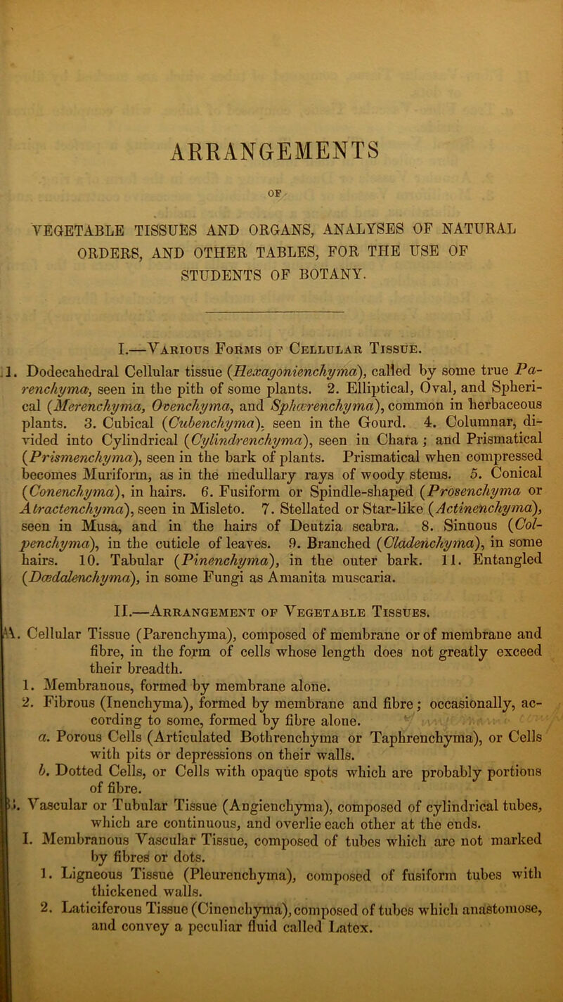 OF VEGETABLE TISSUES AND ORGANS, ANALYSES OF NATURAL ORDERS, AND OTHER TABLES, FOR THE USE OF STUDENTS OF BOTANY. I.—Various Forms or Cellular Tissue. 1. Dodecahedral Cellular tissue (Hexagonienchyma), called by some true Pa- renchyma, seen in the pith of some plants. 2. Elliptical, Oval, and Spheri- cal (Merenchyma, Ovenchyma, and Sphcvrenchyma), common in herbaceous plants. 3. Cubical (Cubenchyma), seen in the Gourd. 4. Columnar, di- vided into Cylindrical (Cylindrenchyma), seen in Chara ; and Prismatical (Prismenchyma), seen in the bark of plants. Prismatical when compressed becomes Muriform, as in the medullary rays of woody stems. 5. Conical (Conenchyma), in hairs. 6. Fusiform or Spindle-shaped (Prosenchyma or Atractenchyma), seen in Misleto. 7. Stellated or Star-like (Actinenchyma), seen in Musa, and in the hairs of Deutzia scabra. 8. Sinuous (Col- penchyma), in the cuticle of leaves. 9. Branched (Cladenckyma), in some hairs. 10. Tabular (Pinenchyma), in the outer bark. 11. Entangled (Dcedalenchymd), in some Fungi as Amanita muscaria. II.—Arrangement of Vegetable Tissues. A. Cellular Tissue (Parenchyma), composed of membrane or of membrane and fibre, in the form of cells whose length does not greatly exceed their breadth. 1. Membranous, formed by membrane alone. 2. Fibrous (Inenchyma), formed by membrane and fibre; occasionally, ac- cording to some, formed by fibre alone. a. Porous Cells (Articulated Bothrenchyma or Taphrenchyma), or Cells with pits or depressions on their walls. b. Dotted Cells, or Cells with opaque spots which are probably portions of fibre. Vascular or Tubular Tissue (Angienchyma), composed of cylindrical tubes, which are continuous, and overlie each other at the ends. I. Membranous Vascular Tissue, composed of tubes which are not marked by fibres or dots. 1. Ligneous Tissue (Pleurenchyma), composed of fusiform tubes with thickened walls. 2. Laticiferous Tissue (Cinenchyma), composed of tubes which anastomose, and convey a peculiar fluid called Latex.