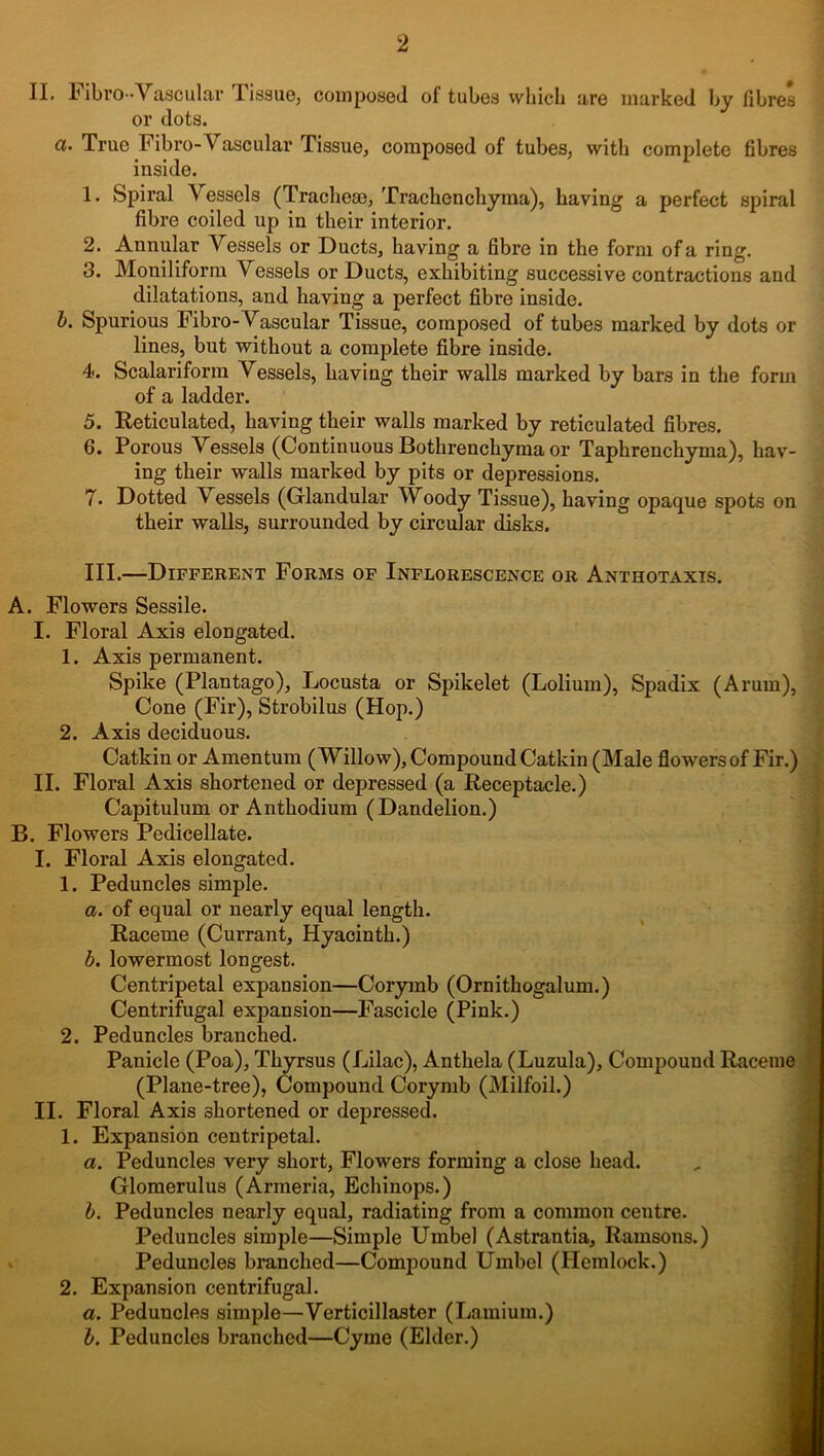 II. Fibro--Vascular Tissue, composed of tubes which are marked by fibres or dots. a. True Fibro-Vascular Tissue, composed of tubes, with complete fibres inside. 1. Spiral Vessels (Tracheae, Trachenchyma), having a perfect spiral fibre coiled up in their interior. 2. Annular Vessels or Ducts, having a fibre in the form ofa ring. 3. Moniliform Vessels or Ducts, exhibiting successive contractions and dilatations, and having a perfect fibre inside. b. Spurious Fibro-Vascular Tissue, composed of tubes marked by dots or lines, but without a complete fibre inside. 4. Scalariform Vessels, having their walls marked by bars in the form of a ladder. 5. Reticulated, having their walls marked by reticulated fibres. 6. Porous Vessels (Continuous Bothrenchyma or Taphrenchyma), hav- ing their walls marked by pits or depressions. 7. Dotted Vessels (Glandular Woody Tissue), having opaque spots on their walls, surrounded by circular disks. III.—Different Forms of Inflorescence or Anthotaxis. A. Flowers Sessile. I. Floral Axis elongated. 1. Axis permanent. Spike (Plantago), Locusta or Spikelet (Lolium), Spadix (Arum), Cone (Fir), Strobilus (Hop.) 2. Axis deciduous. Catkin or Amentum (Willow), Compound Catkin (Male flowers of Fir.) II. Floral Axis shortened or depressed (a Receptacle.) Capitulum or Anthodium (Dandelion.) B. Flowers Pedicellate. I. Floral Axis elongated. 1. Peduncles simple. a. of equal or nearly equal length. Raceme (Currant, Hyacinth.) b. lowermost longest. Centripetal expansion—Corymb (Ornithogalum.) Centrifugal expansion—Fascicle (Pink.) 2. Peduncles branched. Panicle (Poa), Thyrsus (Lilac), Anthela (Luzula), Compound Raceme (Plane-tree), Compound Corymb (Milfoil.) II. Floral Axis shortened or depressed. 1. Expansion centripetal. a. Peduncles very short, Flowers forming a close head. Glomerulus (Armeria, Echinops.) b. Peduncles nearly equal, radiating from a common centre. Peduncles simple—Simple Umbel (Astrantia, Ramsons.) Peduncles branched—Compound Umbel (Hemlock.) 2. Expansion centrifugal. a. Peduncles simple—Verticillaster (Lamium.) b. Peduncles branched—Cyme (Elder.)