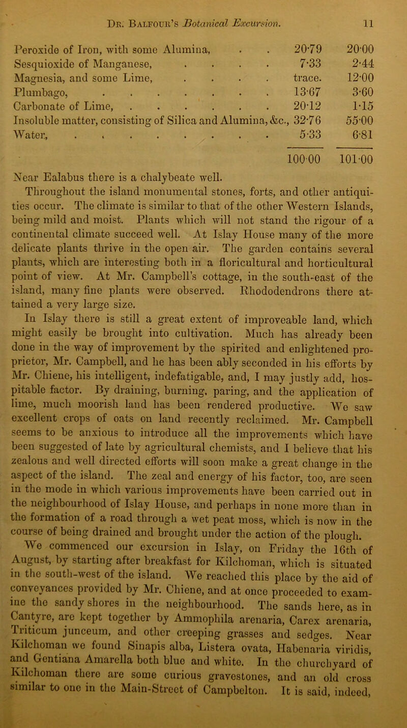 Peroxide of Iron, with some Alumina, 20-79 20-00 Sesquioxide of Manganese, 7-33 2-44 Magnesia, and some Lime, trace. 12-00 Plumbago, 13-67 3-60 Carbonate of Lime, .... 20-12 1-15 Insoluble matter, consisting of Silica and Alumina, &c., 32‘76 55-00 Water, ...... 5-33 6-81 10000 lOl-OO Near Ealabus there is a chalybeate well. Throughout the island monumental stones, forts, and other antiqui- ties occur. The climate is similar to that of the other Western Islands, being mild and moist. Plants which will not stand the rigour of a continental climate succeed well. At Islay House many of the more delicate plants thrive in the open air. The garden contains several plants, which are interesting both in a floricultural and horticultural point of view. At Mr. Campbell’s cottage, in the south-east of the island, many fine plants were observed. Rhododendrons there at- tained a very large size. In Islay there is still a great extent of improveable land, which might easily be brought into cultivation. Much has already been done in the way of improvement by the spirited and enlightened pro- prietor, Mr. Campbell, and he has been ably seconded in his efforts by Mr. Chiene, his intelligent, indefatigable, and, I may justly add, hos- pitable factor. By draining, burning, paring, and the application of lime, much moorish laud has been rendered productive. We saw excellent crops of oats on land recently reclaimed. Mr. Campbell seems to be anxious to introduce all the improvements which have been suggested of late by agricultural chemists, and I believe that his zealous and well directed efforts will soon make a great change in the aspect of the island. The zeal and energy of his factor, too, are seen in the mode in which various improvements have been carried out in the neighbourhood of Islay House, and perhaps in none more than in the formation of a road through a wet peat moss, which is now in the course of being drained and brought under the action of the plough. We commenced our excursion in Islay, on Friday the IGth of August, by staiting after breakfast for Kilchoman, which is situated in the south-west of the island. We reached this place by the aid of conveyances provided by Mr. Chiene, and at once proceeded to exam- ine the sandy shoies in the neighbourhood. The sands here, as in Cantyie, are kept together by Ammophila arenaria, Carex arenaria, Tiiticum junceum, and other creeping grasses and sedges. Near Kilchoman we found Sinapis alba, Listera ovata, Habenaria viridis, and Gentiana Amarella both blue and white. In the churchyard of Kilchoman there are some curious gravestones, and an old cross similar to one in the Main-Street of Campbelton. It is said, indeed.