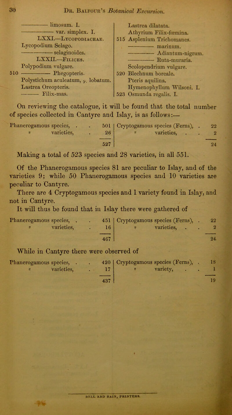 limosuin. I. var. simplex. I, LXXI.—Lycopodiaceae. Lycopodium Selago. selaginoides. LXXII.—Filices. Polypodium vulgare. 510 Phegopteris. Polysticluim aculeatum, y. lobatum. Lastrea Oreopteris. Filix-mas. Lastrea dilatata. Athyrium Filix-foemina. 515 Asplenium Trichoraanes. marinum. Adiantum-nigrum, Ruta-muraria. Scolopendrium vulgare. 520 Blechmim boreale. Pteris aquilina. Hymenophyllum Wilson i. I. 523 Osmunda regalis. I. On reviewing the catalogue, it will be found that the total number of species collected in Cantyre and Islay, is as follows:— Phanerogamous species, . It varieties, 501 Cryptogamous species (Ferns), . 22 26 II varieties, . . 2 527 24 Making a total of 523 species and 28 varieties, in all 551. Of the Phanerogamous species 81 are peculiar to Islay, and of the varieties 9; while 50 Phanerogamous species and 10 varieties are peculiar to Cantyre. There are 4 Cryptogamous species and 1 variety found in Islay, and not in Cantyre. It will thus be found that in Islay there were gathered of Phanerogamous species, . It varieties, 451 Ciyptogamous species (Ferns), . 22 16 It varieties, . . 2 467 24. While in Cantyre there were observed of Phanerogamous species, . II varieties. 420 Cryptogamous species (Fenis), 17 I' variety. 437 18 1 19 ItICU. A.NO BAIN, BKINTEKS.