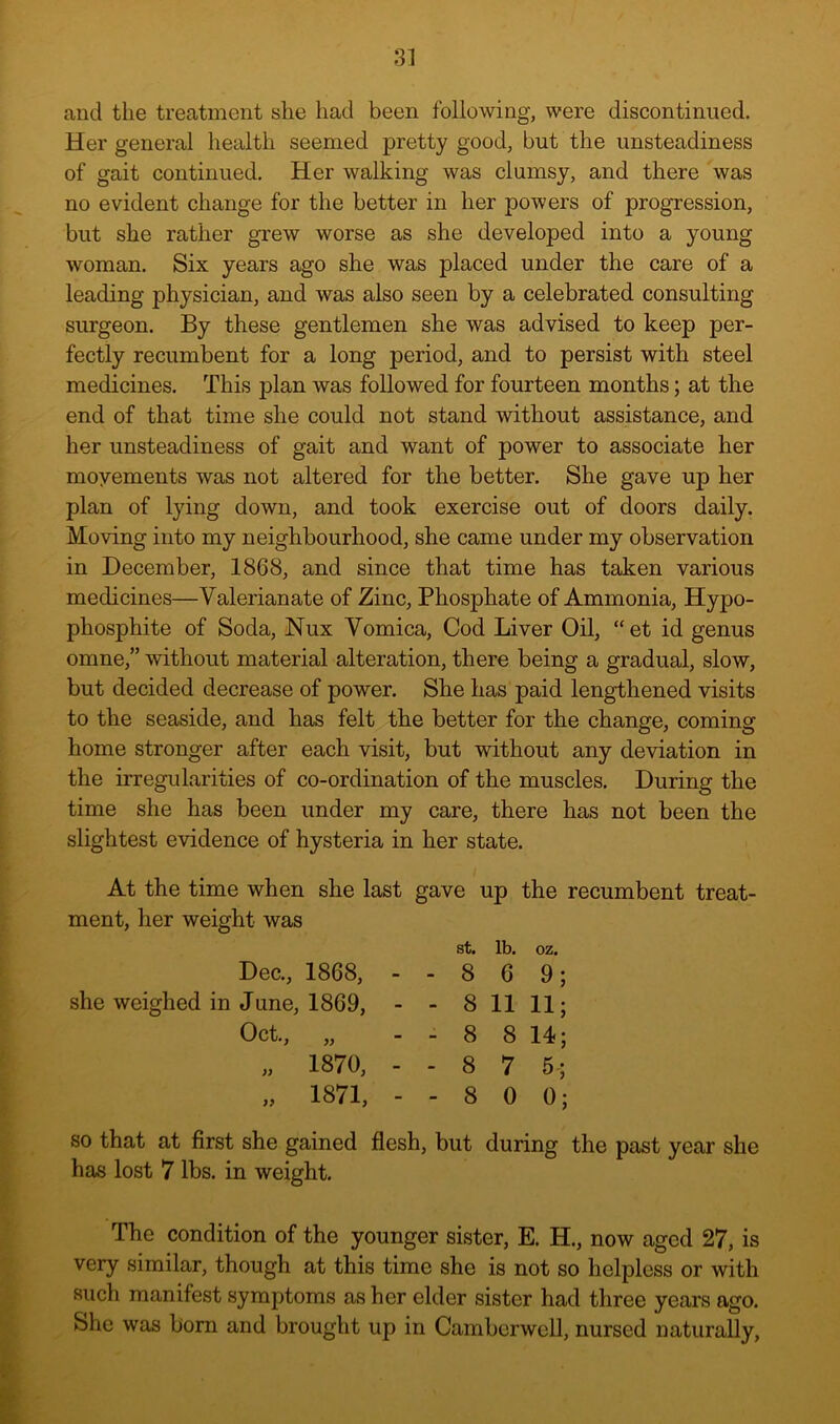 and tlie treatment she had been following, were discontinued. Her general health seemed pretty good, but the unsteadiness of gait continued. Her walking was clumsy, and there was no evident change for the better in her powers of progression, but she rather grew worse as she developed into a young woman. Six years ago she was placed under the care of a leading physician, and was also seen by a celebrated consulting surgeon. By these gentlemen she was advised to keep per- fectly recumbent for a long period, and to persist with steel medicines. This plan was followed for fourteen months; at the end of that time she could not stand without assistance, and her unsteadiness of gait and want of power to associate her moyements was not altered for the better. She gave up her plan of lying down, and took exercise out of doors daily. Moving into my neighbourhood, she came under my observation in December, 1868, and since that time has taken various medicines—Valerianate of Zinc, Phosphate of Ammonia, Hypo- phosphite of Soda, Nux Vomica, Cod Liver Oil, “et id genus omne,” without material alteration, there being a gradual, slow, but decided decrease of power. She has paid lengthened visits to the seaside, and has felt the better for the change, coming home stronger after each visit, but without any deviation in the irregularities of co-ordination of the muscles. During the time she has been under my care, there has not been the slightest evidence of hysteria in her state. At the time when she last gave up the recumbent treat- ment, her weight was st. lb. oz. Dec., 1868, - - 8 6 9; she weighed in June, 1869, - - 8 11 11; Oct., „ - - 8 8 14; „ 1870, - - 8 7 5; „ 1871, - - 8 0 0; so that at first she gained flesh, but during the past year she has lost 7 lbs. in weight. The condition of the younger sister, E. H., now aged 27, is very similar, though at this time she is not so helpless or with such manifest symptoms as her elder sister had three years ago. She was born and brought up in Camberwell, nursed naturally,