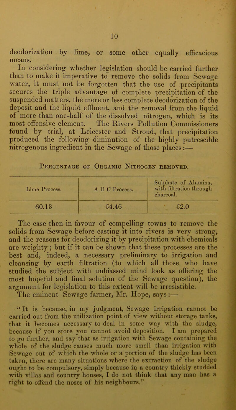 deodorization by lime, or some other equally efficacious means. In considering whether legislation should be carried further than to make it imperative to remove the solids from Sewage water, it must not be forgotten that the use of precipitants secures the triple advantage of complete precipitation of the suspended matters, the more or less complete deodorization of the deposit and the liquid effluent, and the removal from the liquid of more than one-half of the dissolved nitrogen, which is its most offensive element. The Rivers Pollution Commissioners found by trial, at Leicester and Stroud, that precipitation produced the following diminution of the highly putrescible nitrogenous ingredient in the Sewage of those places:— Percentage op Organic Nitrogen removed. Sulphate of Alumina, Lime Process. ABC Process. with filtration through charcoal. 60.13 54.46 52.0 The case then in favour of compelling towns to remove the solids from Sewage before casting it into rivers is very strong, and the reasons for deodorizing it by precipitation with chemicals are weighty; but if it can be shown that these processes are the best and, indeed, a necessary preliminary to irrigation and cleansing by earth filtration (to which all those who have studied the subject with unbiassed mind look as offering the most hopeful and final solution of the Sewage question), the argument for legislation to this extent will be irresistible. The eminent Sewage farmer, Mr. Hope, says:— “It is because, in my judgment, Sewage irrigation cannot be carried out from the utilization point of view without storage tanks, that it becomes necessary to deal in some way with the sludge, because if you store you cannot avoid deposition. I am prepared to go further, and say that as irrigation with Sewage containing the whole of the sludge causes much more smell than irrigation with Sewage out of which the whole or a portion of the sludge has been taken, there are many situations where the extraction of the sludge ought to be compulsory, simply because in a country thickly studded with villas and country houses, I do not think that any man has a right to offend the noses of his neighbours.”