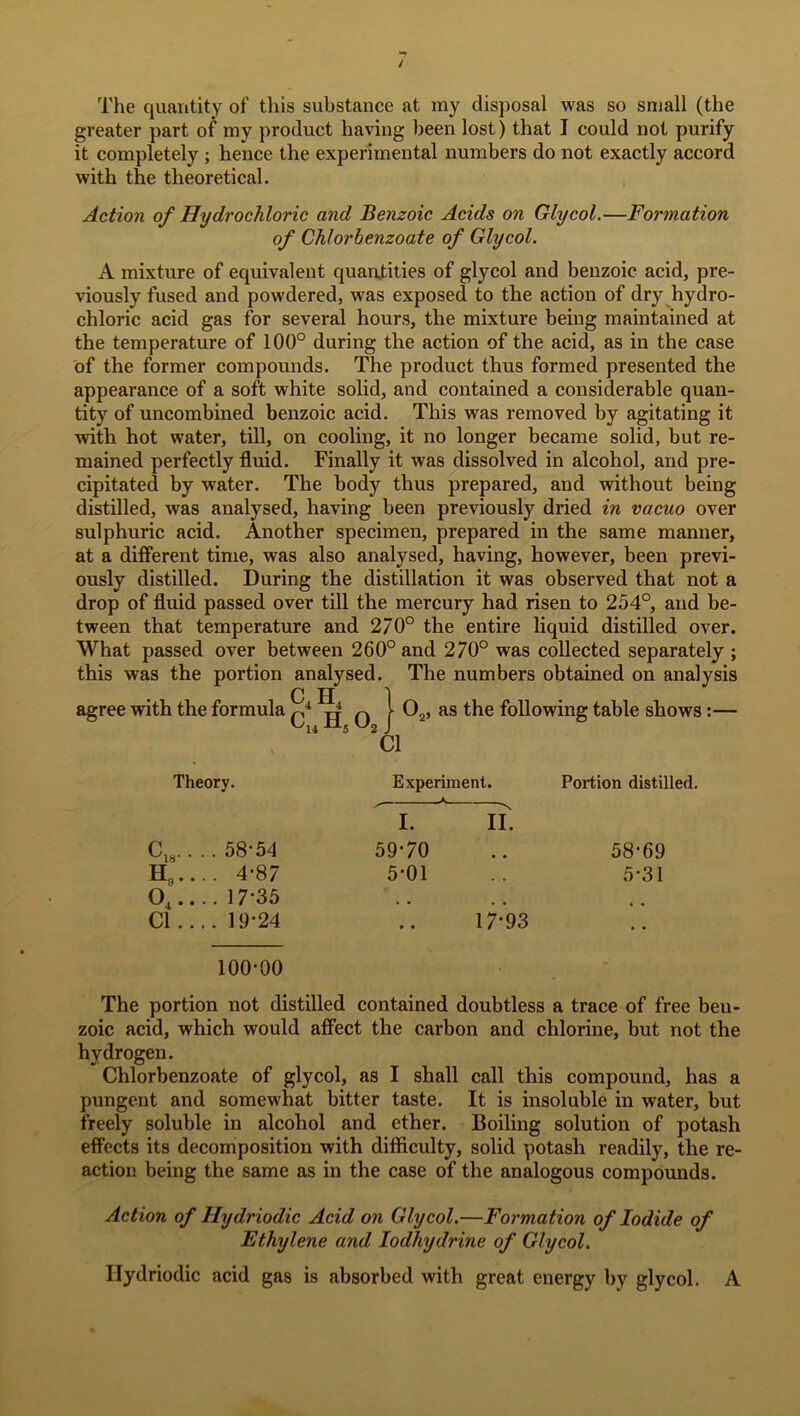 The quantity of this substance at my disposal was so small (the greater part of my product having been lost) that I could not purify it completely ; hence the experimental numbers do not exactly accord with the theoretical. Action of Hydrochloric and Benzoic Acids on Glycol.—Formation of Ch/orbenzoate of Glycol. A mixture of equivalent quantities of glycol and benzoic acid, pre- viously fused and powdered, was exposed to the action of dry hydro- chloric acid gas for several hours, the mixture being maintained at the temperature of 100° during the action of the acid, as in the case of the former compounds. The product thus formed presented the appearance of a soft white solid, and contained a considerable quan- tity of uncombined benzoic acid. This was removed by agitating it with hot water, till, on cooling, it no longer became solid, but re- mained perfectly fluid. Finally it was dissolved in alcohol, and pre- cipitated by water. The body thus prepared, and without being distilled, was analysed, having been previously dried in vacuo over sulphuric acid. Another specimen, prepared in the same manner, at a different time, was also analysed, having, however, been previ- ously distilled. During the distillation it was observed that not a drop of fluid passed over till the mercury had risen to 254°, and be- tween that temperature and 2/0° the entire liquid distilled over. What passed over between 260° and 270° was collected separately ; this was the portion analysed. The numbers obtained on analysis C H 1 agree with the formula q4 jj q I ^2’ as t^ie lowing table shows:— Cl Theory. Experiment. Portion distilled. I. II. C18.. .. 58-54 59-70 58-69 H9.. .. 4-87 5-01 . . 5-31 04.. .. 17-35 . , , , Cl.. .. 19-24 100-00 • • 17-93 • • The portion not distilled contained doubtless a trace of free beu- zoic acid, which would affect the carbon and chlorine, but not the hydrogen. Chlorbenzoate of glycol, as I shall call this compound, has a pungent and somewhat hitter taste. It is insoluble in water, but freely soluble in alcohol and ether. Boiling solution of potash effects its decomposition with difficulty, solid potash readily, the re- action being the same as in the case of the analogous compounds. Action of Hydriodic Acid on Glycol.—Formation of Iodide of Ethylene and Iodhydrine of Glycol. Hydriodic acid gas is absorbed with great energy by glycol. A