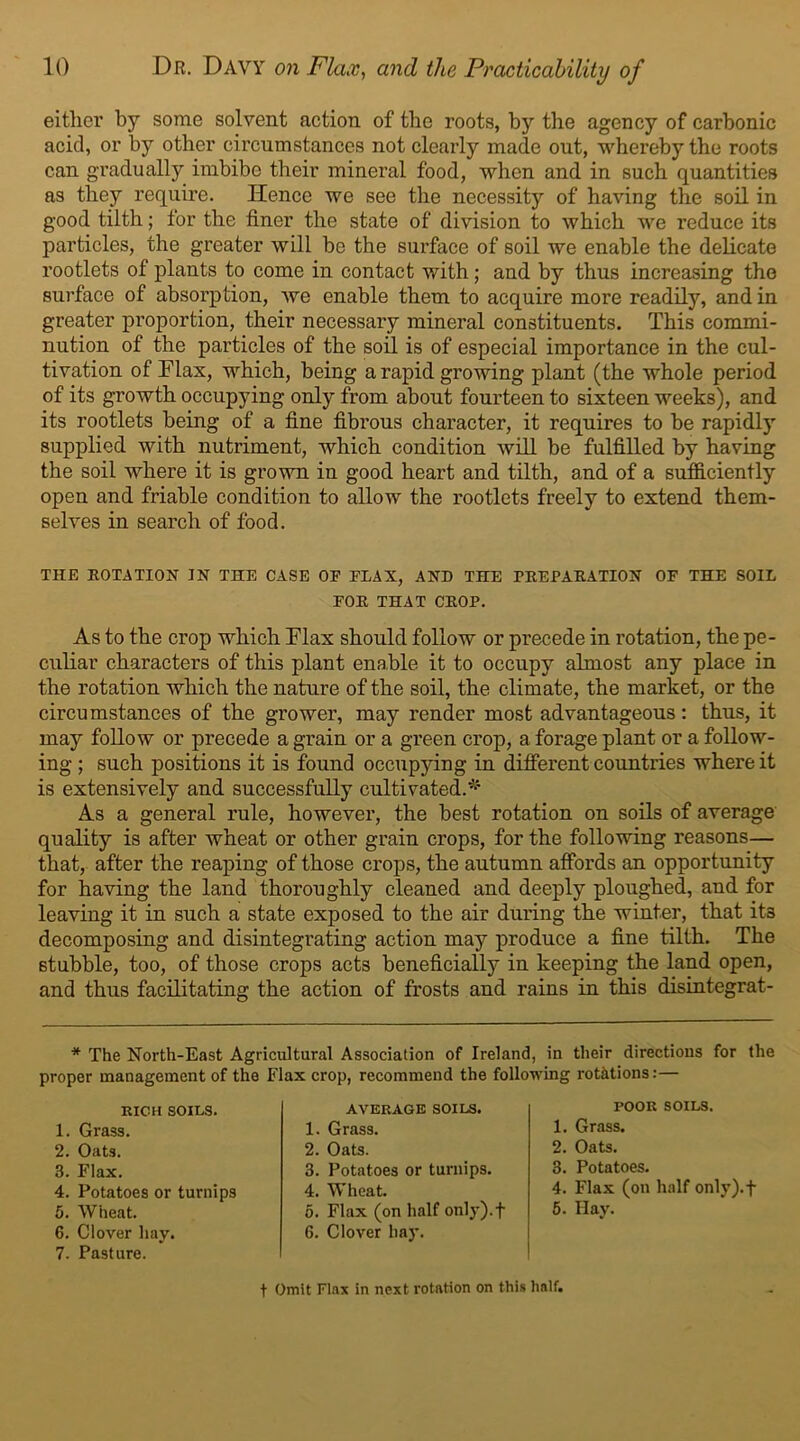 either by some solvent action of the roots, by the agency of carbonic acid, or by other circumstances not clearly made out, whereby the roots can gradually imbibe their mineral food, when and in such quantities as they require. Hence we see the necessity of having the soil in good tilth; for the finer the state of division to which we reduce its particles, the greater will be the surface of soil we enable the delicate rootlets of plants to come in contact with; and by thus increasing the surface of absorption, we enable them to acquire more readily, and in greater proportion, their necessary mineral constituents. This commi- nution of the particles of the soil is of especial importance in the cul- tivation of Flax, which, being a rapid growing plant (the whole period of its growth occupying only from about fourteen to sixteen weeks), and its rootlets being of a fine fibrous character, it requires to be rapidly supplied with nutriment, which condition will be fulfilled by having the soil where it is grown in good heart and tilth, and of a sufficiently open and friable condition to allow the rootlets freely to extend them- selves in search of food. THE ROTATION IN THE CASE OF FLAX, AND THE PREPARATION OF THE SOIL FOR THAT CROP. As to the crop which Flax should follow or precede in rotation, the pe- culiar characters of this plant enable it to occupy almost any place in the rotation which the nature of the soil, the climate, the market, or the circumstances of the grower, may render most advantageous: thus, it may follow or precede a grain or a green crop, a forage plant or a follow- ing ; such positions it is found occupying in different countries where it is extensively and successfully cultivated.* As a general rule, however, the best rotation on soils of average quality is after wheat or other grain crops, for the following reasons— that, after the reaping of those crops, the autumn affords an opportunity for having the land thoroughly cleaned and deeply ploughed, and for leaving it in such a state exposed to the air during the winter, that it3 decomposing and disintegrating action may produce a fine tilth. The stubble, too, of those crops acts beneficially in keeping the land open, and thus facilitating the action of frosts and rains in this disintegrat- * The North-East Agricultural Association of Ireland, in their directions for the proper management of the Flax crop, recommend the following rotations:— RICH SOILS. 1. Grass. 2. Oats. 3. Flax. 4. Potatoes or turnips 5. Wheat. 6. Clover hay. 7. Pasture. AVERAGE SOILS. 1. Grass. 2. Oats. 3. Potatoes or turnips. 4. Wheat. 5. Flax (on half only).f 6. Clover hay. POOR SOILS. 1. Grass. 2. Oats. 3. Potatoes. 4. Flax (on half only).f 5. Hay. t Omit Flax in next rotation on this half.