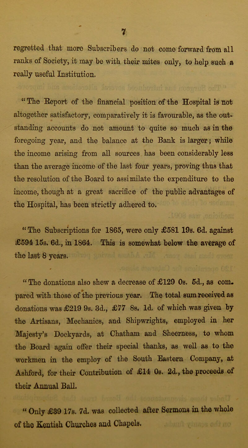 regretted that more Subscribers do not come forward from all ranks of Society, it may be with their mites only, to help such a really useful Institution. “ The Eeport of the financial position of the Hospital is not altogether satisfactory, comparatively it is favourable, as the out- standing accounts do not amount to quite so much as in the foregoing year, and the balance at the Bank is larger; while the income arising from all sources has been considerably less than the average income of the last four years, proving thus that the resolution of the Board to assimilate the expenditure to the income, though at a great sacrifice of the public advantages of the Hospital, has been strictly adhered to. “ The Subscriptions for 1865, were only £581 19s. 6d. against £594 15s. 6d., in 1864. This is somewhat below the average of the last 8 years. “ The donations also shew a decrease of £129 Os. 6d., as com. pared with those of the previous year. The total sum received as donations was £219 9s. 3d., £77 8s. Id. of which was given by the Artisans, Mechanics, and Shipwrights, employed in her Majesty’s Dockyards, at Chatham and Sheerness, to whom the Board again offer their special thanks, as well as to the workmen in the employ of the South Eastern Company, at Ashford, for their Contribution of £14 Os. 2d., the proceeds of their Annual Ball. “ Only £39 17s. 7d. was collected after Sermons in the whole of the Kentish Churches and Chapels.