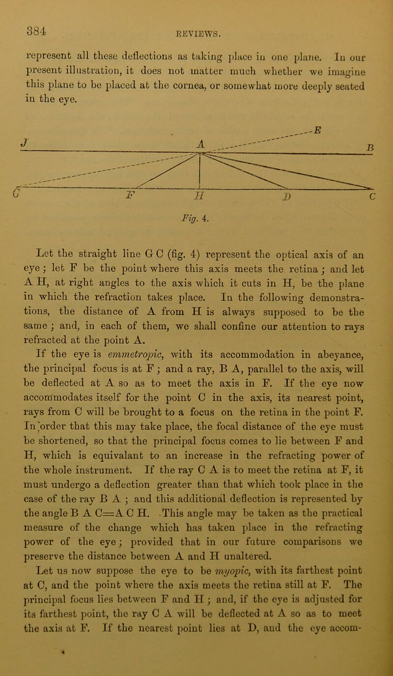 represent all these deflections as taking place in one plane. In our present illustration, it does not matter much whether we imagine this plane to be placed at the cornea, or somewhat more deeply seated in the eye. Let the straight line G C (fig. 4) represent the optical axis of an eye ; let F be the point where this axis meets the retina ; and let A H, at right angles to the axis which it cuts in H, be the plane in which the refraction takes place. In the following demonstra- tions, the distance of A from H is always supposed to be the same ; and, in each of them, we shall confine our attention to rays refracted at the point A. If the eye is emmetropic, with its accommodation in abeyance, the principal focus is at F; and a ray, B A, parallel to the axis, will be deflected at A so as to meet the axis in F. If the eye now accommodates itself for the point C in the axis, its nearest point, rays from C will be brought to a focus on the retina in the point F. In‘order that this may take place, the focal distance of the eye must be shortened, so that the principal focus comes to lie between F and H, which is equivalant to an increase in the refracting power of the whole instrument. If the ray C A is to meet the retina at F, it must undergo a deflection greater than that which took place in the case of the ray B A ; and this additional deflection is represented by the angle B A C=A C H. This angle may be taken as the practical measure of the change which has taken place in the refracting power of the eye; provided that in our future comparisons we preserve the distance between A and H unaltered. Let us now suppose the eye to be myopic, with its farthest point at C, and the point where the axis meets the I’etina still at F. The principal focus lies between F and FI; and, if the eye is adjusted for its farthest point, the ray C A will be deflected at A so as to meet the axis at F. If the nearest point lies at D, and the eye accom-