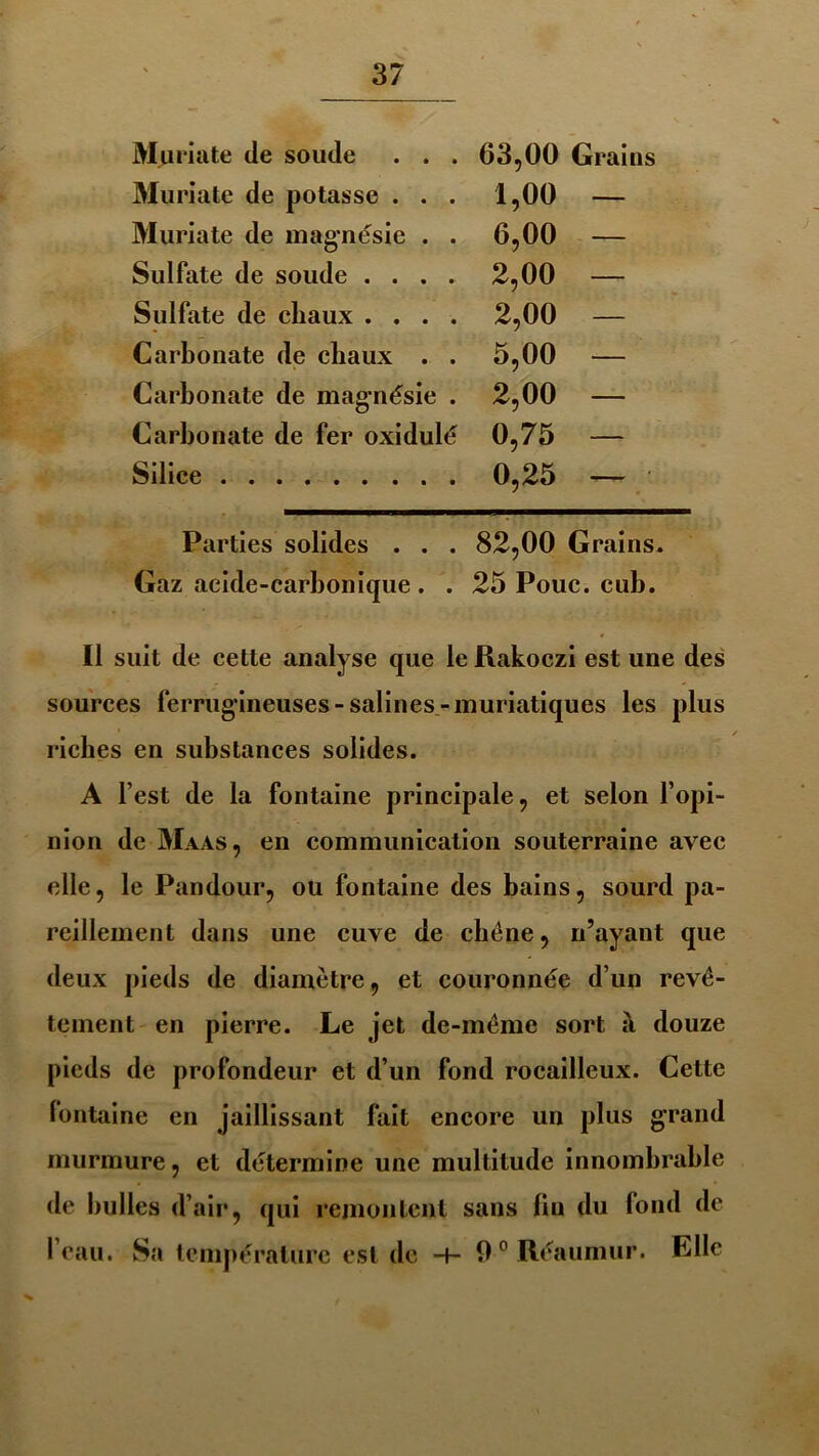 Muriate de soude . . . 63,00 Grains Muriate de potasse . . . 1,00 — Muriate de magnésie . . 6,00 — Sulfate de soude .... 2,00 — Sulfate de chaux .... 2,00 — Carbonate de chaux . . 5,00 — Carbonate de magnésie . 2,00 — Carbonate de fer oxidulé 0,75 — Silice 0,25 — ■ Parties solides . . . 82,00 Grains. Gaz acide-carbonique . . 25 Pouc. cub. Il suit de celte analyse que le Rakoczi est une des sources ferrugineuses-salines-muriatiques les plus riches en substances solides. A l’est de la fontaine principale, et selon l’opi- nion de Maas, en communication souterraine avec elle, le Pandour, ou fontaine des bains, sourd pa- reillement dans une cuve de chêne, n’ayant que deux pieds de diamètre, et couronnée d’un revê- tement en pierre. Le jet de-même sort à douze pieds de profondeur et d’un fond rocailleux. Cette lontaine en jaillissant fait encore un plus grand murmure, et détermine une multitude innombrable de bulles d’air, qui remontent sans lin du fond de l’eau. Sa température est de -t- 9 °Réaumur. Elle