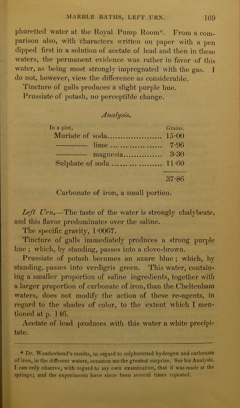 phiiretted water at tlie Royal Pump Room*. From a com- parison also, with characters written on paper with a pen dipped first in a solution of acetate of lead and then in these waters, the permanent evidence was rather in favor of this water, as being most strongly impregnated with the gas. I do not, however, view the difference as considerable. Tincture of galls produces a slight purple hue. Prussiate of potash, no perceptible change. Analysis. In a pint. Grains. Muriate of soda 15-00 lime 7*96 magnesia 3-30 Sulphate of soda 11 -60 37-86 Carbonate of iron, a small portion. Left Urn.—The taste of the water is strongly chalybeate, and this flavor predominates over the saline. The specific gravity, 1 -0067. Tincture of galls immediately produces a strong purple hue ; which, by standing, passes into a clove-brown. Prussiate of potash becomes an azure blue ; which, by standing, passes into verdigris green. This water, contain- ing a smaller proportion of saline ingredients, together with a larger proportion of carbonate of iron, than the Cheltenham waters, does not modify the action of these re-agents, in regard to the shades of color, to the extent which I men- tioned at p. 146. Acetate of lead produces with this water a white precipi- tate. * Dr. Weatherliead’s results, in regard to sulphuretted hydrogen and carbonate of iron, in the different waters, occasion me the greatest surprise. See his Analysis. I can only observe, with regard to my own examination, that it was made at the springs; and the experiments have since been several times repeated.