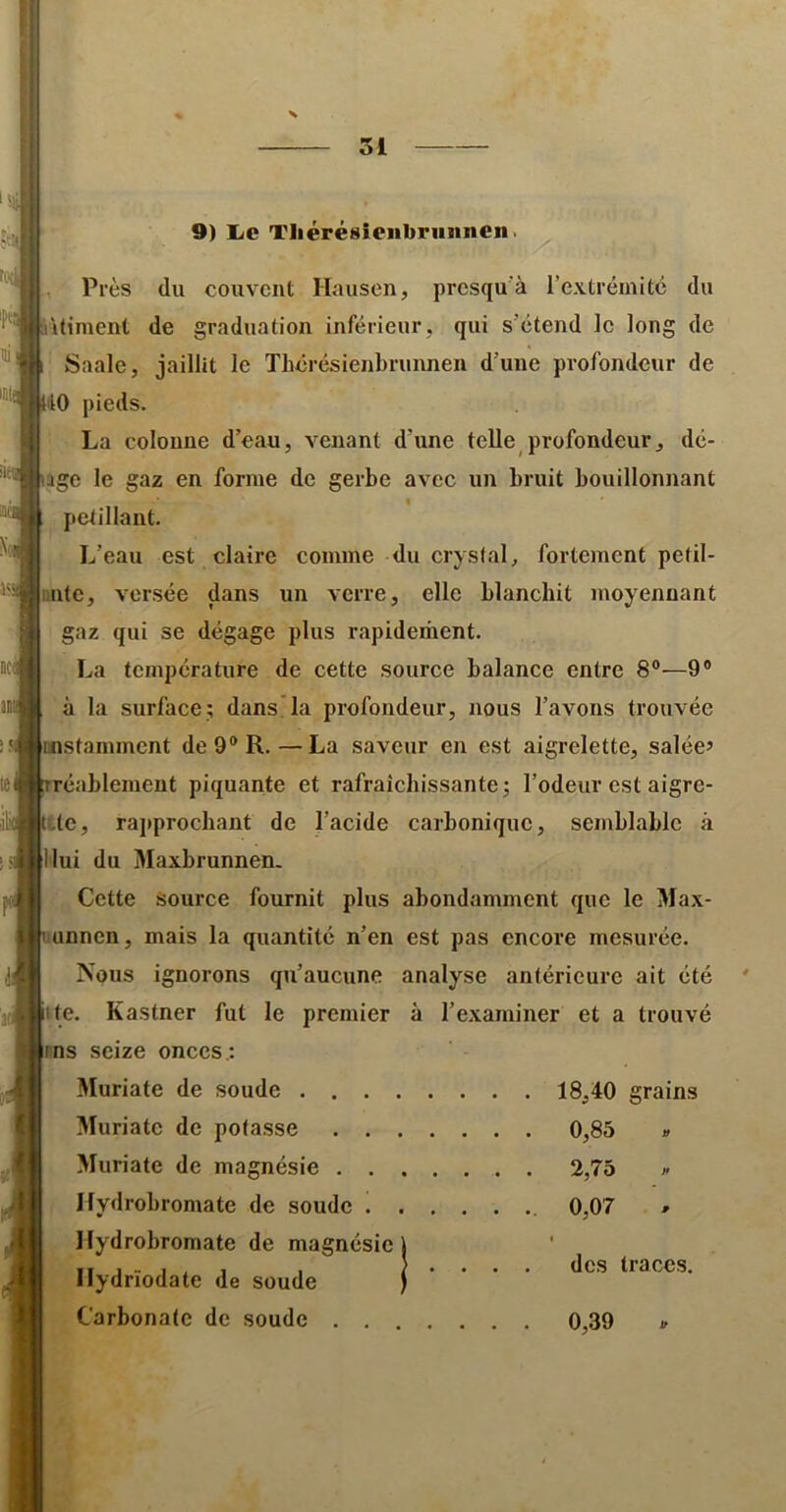 51 9) lie Tliérésieiibriinnen. Près (lu couvent Huusen, presqu’à l’extrémité du itiment de graduation inférieur, qui s’étend le long de Saale, jaillit le Thérésienbrunnen d’une profondeur de 0 pieds. La colonne d’eau, venant d’une telle profondeur, dé- age le gaz en forme de gerbe avec un bruit bouillonnant « pétillant. L’eau est claire comme du crystal, fortement pefil- nnte, versée dans un verre, elle blanchit moyennant gaz qui se dégage plus rapidement. La température de cette source balance entre 8®—9* à la surface; dans’la profondeur, nous l’avons trouvée Mistammcnt de 9® R.—La saveur en est aigrelette, salée» éablement piquante et rafraîchissante j l’odeur est aigre- tte, rapprochant de l’acide carbonique, semblable à Ilui du Maxbrunnen. Cette Source fournit plus abondamment que le Max- unnen, mais la quantité n’en est pas encore mesurée. Nous ignorons qu’aucune analyse antérieure ait été ite. Kastner fut le premier à l’examiner et a trouvé ms seize onces.: Muriate de soude 18,40 grains Muriate de potasse 0,85 » Muriate de magnésie 2,75 « Ifydrobromate de soude 0,07 # llydrobromate de magnésie) Ilydrïodate de soude | . . . . des üaees. Carbonate de soude 0,39 »