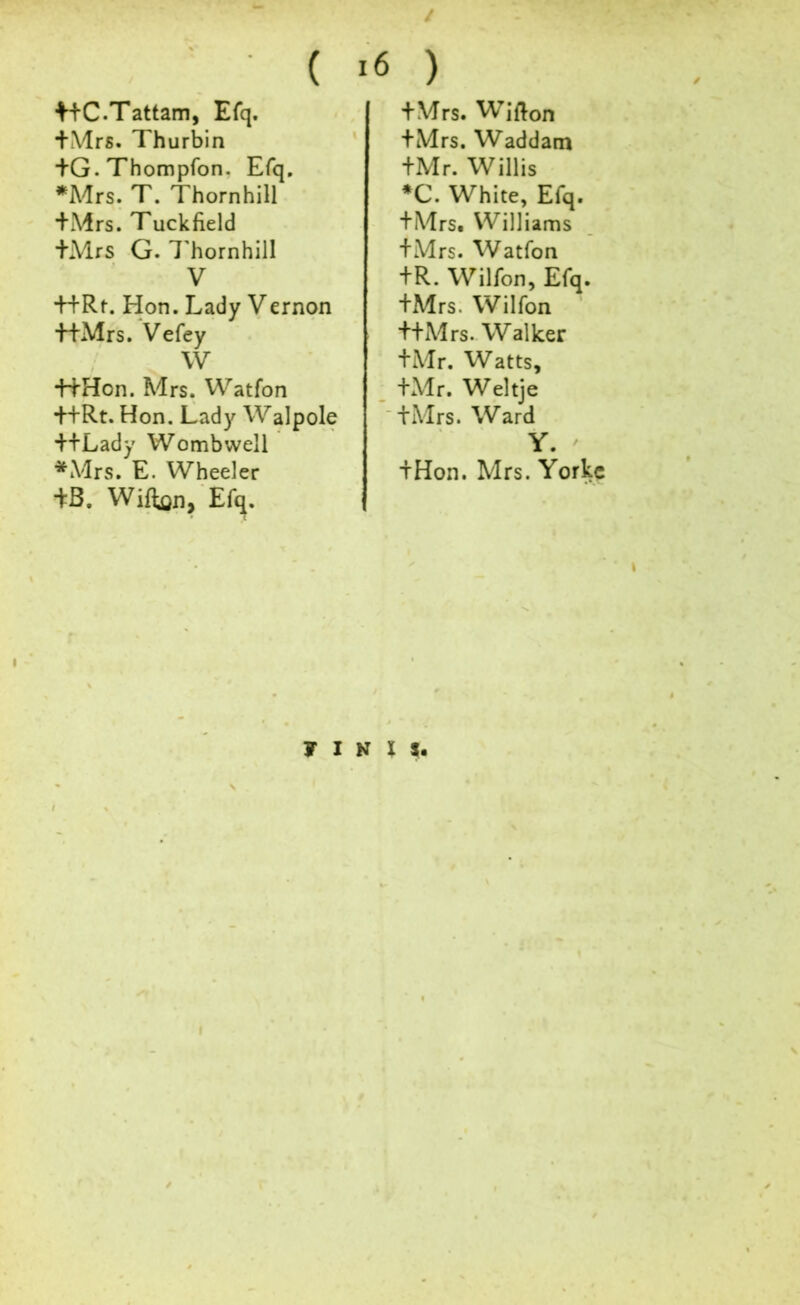 ( ■WC.Tattam, Efq. +Mrs. Thurbin iG.Thompfon. Efq. *Mrs. T. Thornhill +Mrs. Tuckfield +Mrs G. 7'hornhill V ++Rt. Hon. Lady Vernon ++Mrs. Vefey W •HHon. Mrs. Watfon ++Rt. Hon. Lady Walpole -HLady Wombwell ♦Mrs. E. Wheeler +B. Wifton, Efq. 6 ) +Mrs. Wjfton +Mrs. Waddam +Mr. Willis *C. White, Efq. +Mrs. Williams +Mrs. Watfon +R. Wilfon, Efq. +Mrs. Wilfon ' ++Mrs. Walker +Mr. Watts, tMr. Weltje tMrs. Ward Y. tHon. Mrs. Yorkc ? I K I %,