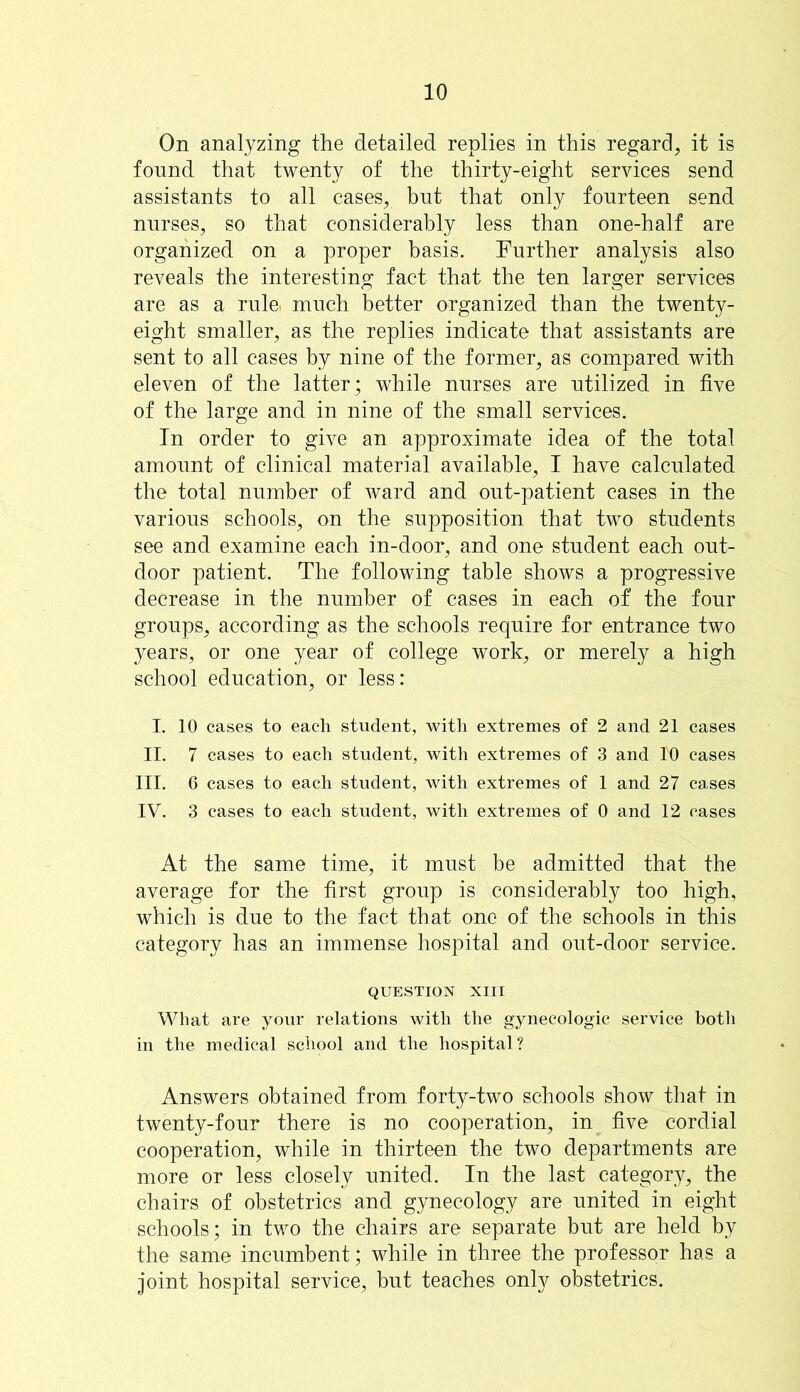 On analyzing the detailed replies in this regard, it is found that twenty of the thirty-eight services send assistants to all cases, bnt that only fourteen send nurses, so that considerably less than one-half are organized on a proper basis. Further analysis also reveals the interesting fact that the ten larger services are as a rule, much better organized than the twenty- eight smaller, as the replies indicate that assistants are sent to all cases by nine of the former, as compared with eleven of the latter; while nurses are utilized in five of the large and in nine of the small services. In order to give an approximate idea of the total amount of clinical material available, I have calculated the total number of ward and out-patient cases in the various schools, on the supposition that two students see and examine each in-door, and one student each out- door patient. The following table shows a progressive decrease in the number of cases in each of the four groups, according as the schools require for entrance two years, or one year of college work, or merely a high school education, or less: I. 10 cases to each student, with extremes of 2 and 21 cases II. 7 cases to each student, with extremes of 3 and 10 cases III. 6 cases to each student, with extremes of 1 and 27 cases IV. 3 cases to each student, with extremes of 0 and 12 cases At the same time, it must be admitted that the average for the first group is considerably too high, which is due to the fact that one of the schools in this category has an immense hospital and out-door service. QUESTION XIII What are your relations with the gynecologic service both in the medical school and the hospital? Answers obtained from forty-two schools show that in twenty-four there is no cooperation, in five cordial cooperation, while in thirteen the two departments are more or less closely united. In the last category, the chairs of obstetrics and gynecology are united in eight schools; in two the chairs are separate but are held by the same incumbent; while in three the professor has a joint hospital service, but teaches only obstetrics.