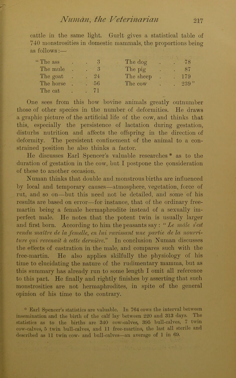 cattle in the same light. Gurlt gives a statistical table of 740 monstrosities in domestic mammals, the proportions being as follows:— The ass . 3 The dog . 78 The mule 3 The pig . 87 The goat . 24 The sheep . 179 The horse . . 56 The cow . 239 The cat . 71 One sees from this how bovine animals greatly outnumber those of other species in the number of deformities. He draws a graphic picture of the artificial life of the cow, and thinks that this, especially the persistence of lactation during gestation, disturbs nutrition and affects the offspring in the direction of deformity. The persistent confinement of the animal to a con- strained position he also thinks a factor. He discusses Earl Spencer’s valuable researches * as to the duration of gestation in the cow, but I postpone the consideration of these to another occasion. Human thinks that double and monstrous births are influenced by local and temporary causes—atmosphere, vegetation, force of rut, and so on—but this need not be detailed, and some of his results are based on error—for instance, that of the ordinary free- martin being a female hermaphrodite instead of a sexually im- perfect male. He notes that the potent twin is usually larger and first born. According to him the peasants say: “ Le mdle s’est renclu maitre de la femelle, en lui ravissant une partie de la nourri- ture qui revenait d cette dernikre.” In conclusion Human discusses the effects of castration in the male, and compares such with the free-martin. He also applies skilfully the physiology of his time to elucidating the nature of the rudimentary mamma, but as this summary has already run to some length I omit all reference to this part. He finally and rightly finishes by asserting that such monstrosities are not hermaphrodites, in spite of the general opinion of his time to the contrary. * Earl Spencer’s statistics are valuable. In 764 cows tlie interval between insemination and the birth of the calf lay between 220 and 313 days. The statistics as to the births are 340 cow-calves, 395 bull-calves, 7 twin cow-calves, 5 twin bull-calves, and 11 free-martins, the last all sterile and described as 11 twin cow- and bull-calves—an average of 1 in 69.