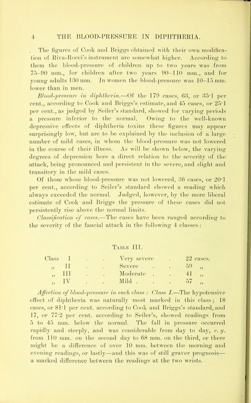 The figures of Cook and Briggs obtained with their own modifica- tion of Riva-Rocci’s instrument are somewhat higher. According to them the blood-pressure of children up to two years was from 75—90 mm., for children after two years 90—110 mm., and for young adults 130 mm. In women the blood-pressure was 10-15 mm. lower than in men. Blood-pressure in diphtheria.—Of the 179 cases, 63, or 35T per cent., according to Cook and Briggs’s estimate, and 45 cases, or 25T per cent., as judged by Seiler’s standard, showed for varying periods a pressure inferior to the normal. Owing to the well-known depressive effects of diphtheria toxins these figures may appear surprisingly low, but are to be explained by the inclusion of a large number of mild cases, in whom the blood-pressure was not lowered in the course of their illness. As will be shown below, the varying degrees of depression bore a direct relation to the severity of the attack, being pronounced and persistent in the severe, and slight and transitory in the mild cases. Of those whose blood-pressure was not lowered, 36 cases, or 20T per cent., according to Seiler’s standard showed a reading which always exceeded the normal. Judged, however, by the more liberal estimate of Cook and Briggs the pressure of these cases did not persistently rise above the normal limits. Classification of cases.—The cases have been ranged according to the severity of the faucial attack in the following 4 classes : Table III. Class I Very severe 22 cases. }? II Severe 59 „ >) i—i i—i i—i Moderate 41 „ IY Mild . 57 „ Affection of blood-pressure in each class : Class I.—The hypotensive effect of diphtheria was naturally most marked in this class; 18 cases, or 8PI per cent, according to Cook and Briggs’s standard, and 17, or 77*2 per cent, according to Seiler’s, showed readings from 5 to 45 mm. below the normal. The fall in pressure occurred rapidly and steeply, and was considerable from day to day, o. g. from 110 mm. on the second day to 68 mm. on the third, or there might be a difference of over 10 mm. between the morning and evening readings, or lastly—and this was of still graver prognosis— a marked difference between the readings at the two wrists.