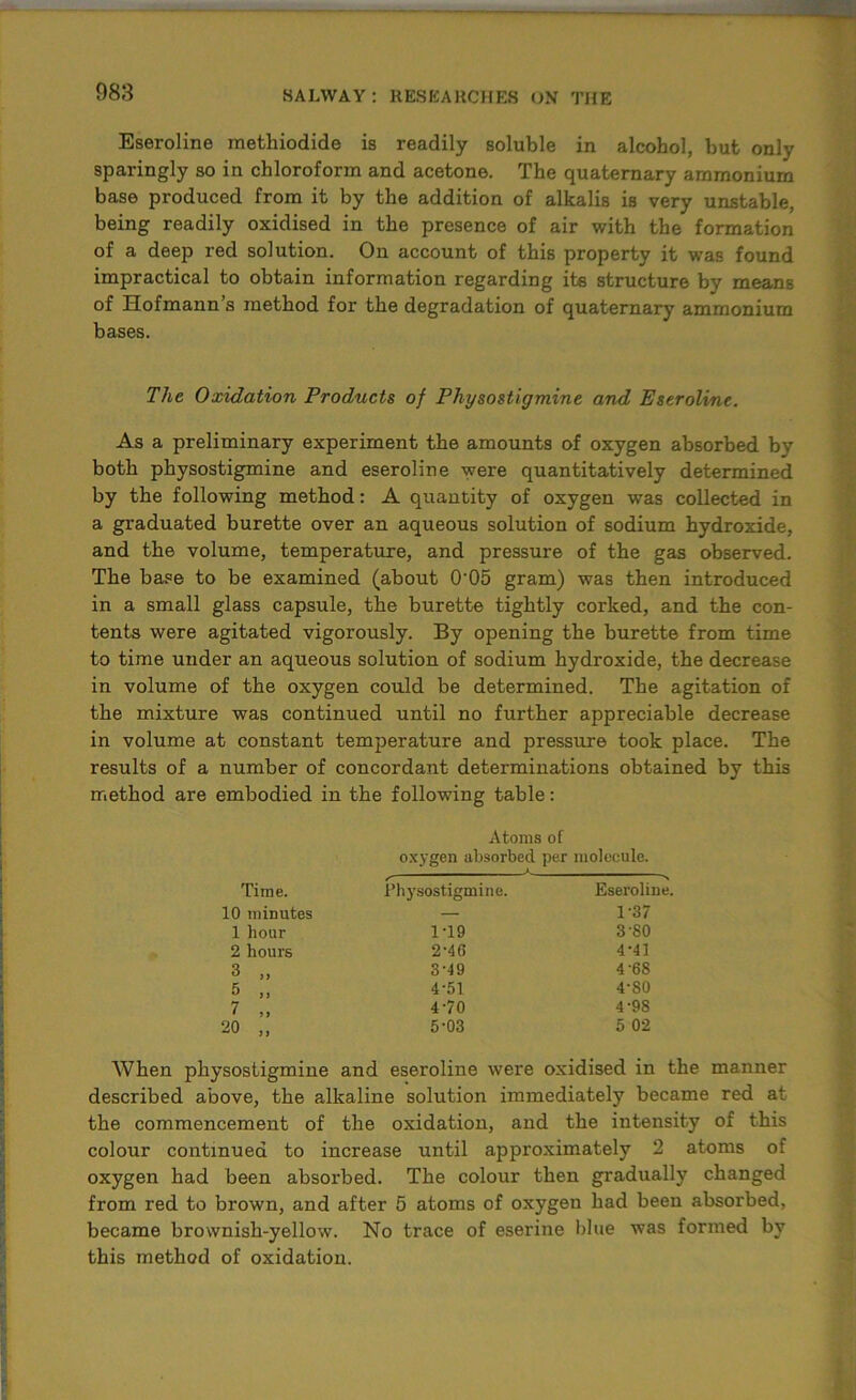 Eseroline methiodide is readily soluble in alcohol, but only sparingly so in chloroform and acetone. The quaternary ammonium base produced from it by the addition of alkalis is very unstable, being readily oxidised in the presence of air with the formation of a deep red solution. On account of this property it was found impractical to obtain information regarding its structure by means of Hofmann s method for the degradation of quaternary ammonium bases. The Oxidation Products of Physostigmine and Eseroline. As a preliminary experiment the amounts of oxygen absorbed by both physostigmine and eseroline were quantitatively determined by the following method: A quantity of oxygen was collected in a graduated burette over an aqueous solution of sodium hydroxide, and the volume, temperature, and pressure of the gas observed. The base to be examined (about 0'05 gram) was then introduced in a small glass capsule, the burette tightly corked, and the con- tents were agitated vigorously. By opening the burette from time to time under an aqueous solution of sodium hydroxide, the decrease in volume of the oxygen could be determined. The agitation of the mixture was continued until no further appreciable decrease in volume at constant temperature and pressure took place. The results of a number of concordant determinations obtained by this method are embodied in the following table: Atoms of oxygen absorbed per molecule. Time. Physostigmine. Eseroline. 10 minutes — 1-37 1 hour 1T9 3'80 2 hours 2-40 4-41 3 „ 3-49 4-68 5 ,, 4-51 4-80 7 „ 4-70 4-98 20 „ 5-03 5 02 When physostigmine and eseroline were oxidised in the manner described above, the alkaline solution immediately became red at the commencement of the oxidation, and the intensity of this colour continued to increase until approximately 2 atoms of oxygen had been absorbed. The colour then gradually changed from red to brown, and after 5 atoms of oxygen had been absorbed, became brownish-yellow. No trace of eserine blue was formed by this method of oxidation.