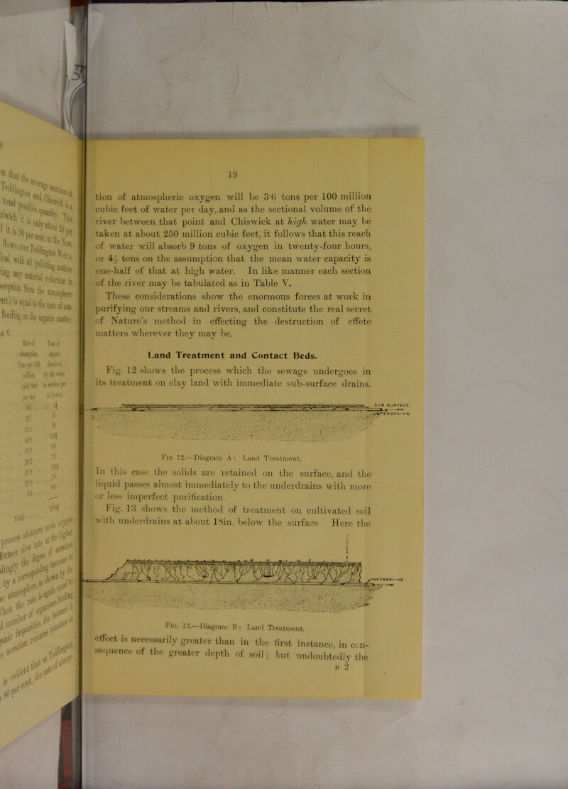 j fi : i f 'n ^at the av !*!**•«»>* hZz^ ,• P01111'^ matter, “'a ®y material redaction in ^P1!011 *» the ahaoepiae ‘nt.) is equal to the rate of eon- feeiling on the organic matter. E V. Ree of Too? of aisirptioD. oiran taper 100 d*ohtd million bv Items aticfee? nnectwa per Hi bona .. !i IS i9 ... Ml .. 1® Uty *iii M m m 438 ,Vo Tot»l ■M oa^lhkb® nrocess rU;C<: U<Vj !<// * #P ^ ; X fcu< , e<, tb®19 IS v»t- jr 19 tion of atmospheric oxygen will be 36 tons per 100 million cubic feet of water per day, and as the sectional volume of the river between that point and Chiswick at high water may be taken at about 250 million cubic feet, it follows that this reach of water will absorb 9 tons of oxygen in twenty-four hours, or 4-V tons on the assumption that the mean water capacity is one-half of that at high water. In like manner each section of the river may be tabulated as in Table V. These considerations show the enormous forces at work in purifying our streams and rivers, and constitute the real secret of Nature’s method in effecting the destruction of effete matters wherever they may be. Land Treatment and Contact Beds. Fig. 12 shows the process which the sewage undergoes in its treatment on clay land with immediate sub-surface drains. SUB SURTACt DPA I Ns Fig 12.—Diagram A: Land Treatment. In this case the solids are retained on the surface, and the liquid passes almost immediately to the underdrains with more or less imperfect purification. Fig. 13 shows the method of treatment on cultivated soil with underdrains at about ISin. below the surface Here the UNOCRDRAiNS. . ■ ' f ■ - • .•••‘I .- - - . V..' ■ if : Fio. 13.—Diagram B : Land Treatment. effect is necessarily greater than in the first instance in con- sequence of the greater depth of soil; but undoubtedly the