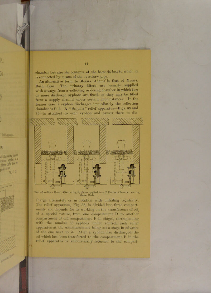 chamber but also the contents of the bacteria bed to which it is connected by means of the overdraw pipe. An alternative form to Messrs. Adams is that of Messrs. Bum Bros. The primary filters are usually supplied with sewage from a collecting or dosing chamber in which two or more discharge syphons are fixed, or they may be filled from a supply channel under certain circumstances. In the former case a syphon discharges immediately the collecting chamber is full. A “ Sequela” relief apparatus—Figs. 38 and 39—is attached to each syphon and causes these to dis- 41 Fig. 40.—Burn Bros.’ Alternating Syphons applied to a Collecting Chamber serving three Beds. charge alternately or in rotation with unfailing regularity. The relief apparatus, Fig. 38, is divided into three compart- ments, and depends for its working on the transference of oil, of a special nature, from one compartment D to another compartment B vid compartment F in stages, corresponding with the number of syphons under control, each relief apparatus at the commencement being set a stage in advance of the one next to it. After a syphon has discharged, the oil which has been transferred to the compartment B in the relief apparatus is automatically returned to the compart-