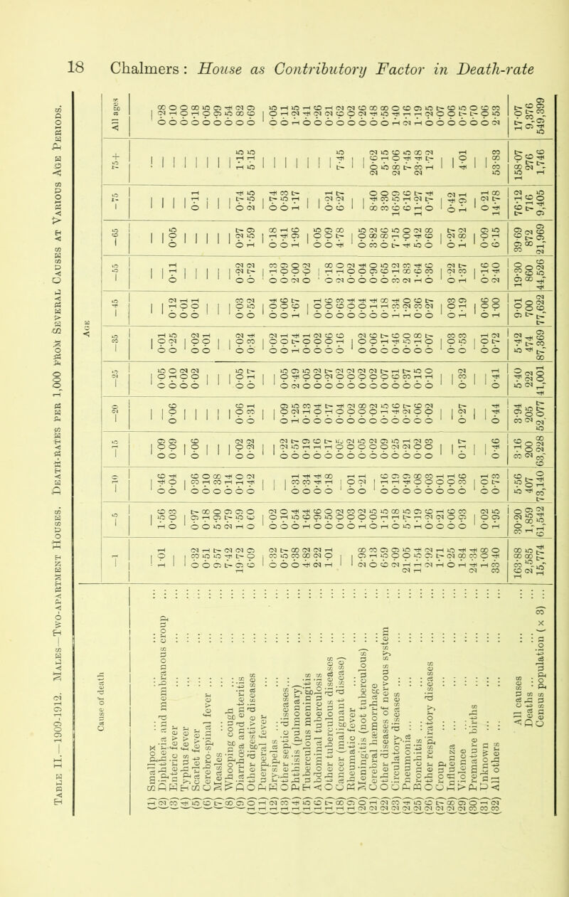 05 OOOOOOU3C1^<NO WH>OHtOH(N(MtOCOODOOO)OI>OK500CO t- 2 05 | (NHOnpciOaXO I OHCNrfi(N(51cpOC<lTiiip'^Tpri(5lOOL'L''OiO I CM i—l 1 1 1 1 0 1 1 1 6 6 1 0 61-1 ' '66 1 1 icbooHo _ 05 /—N CD 0 . g — : o ::::::::::::::::::: ::::::::: : : : g 03 ^-s M .2 H CO >■> -1-3 03 -—- h co eg 1 s I o 3 S 3 • S cog-- - .2.2^0 o • • ■ § co - % ; -g : : : : : : g w ».« : g <3 > : : : ® : : . : : : & S H -a g £ P co CO ^ .2 2223ag-So°2 o 5 S Sg ;i88#1 =115g j :-e ; ; ;3 ^ <;fio S-S-g 3-sjJ'g-l'S &ll lit 8 a 11 ® §1 §! 'Srd®rCr3rS“o^©?ma)^oooo3>-'^(Bppir|i1,;3r30g^o g.^fl § Jg.23 § M3 oS-S || s § 23 g«.2 2 a- 02flHH0QOg^flOftHOft^<:OopH^oooPHpqooH>ft&<i ^T^^^^oT^^o'o'^h'o^co''^ Jo'St^oo'cTo ^hmco ^^co ^ao'oToP-i'M' —'■— ■—•'—' —'—•'—-tH HHrtHHHHHH(N(NtN<M(N(N(N<N(N(MmC(3n