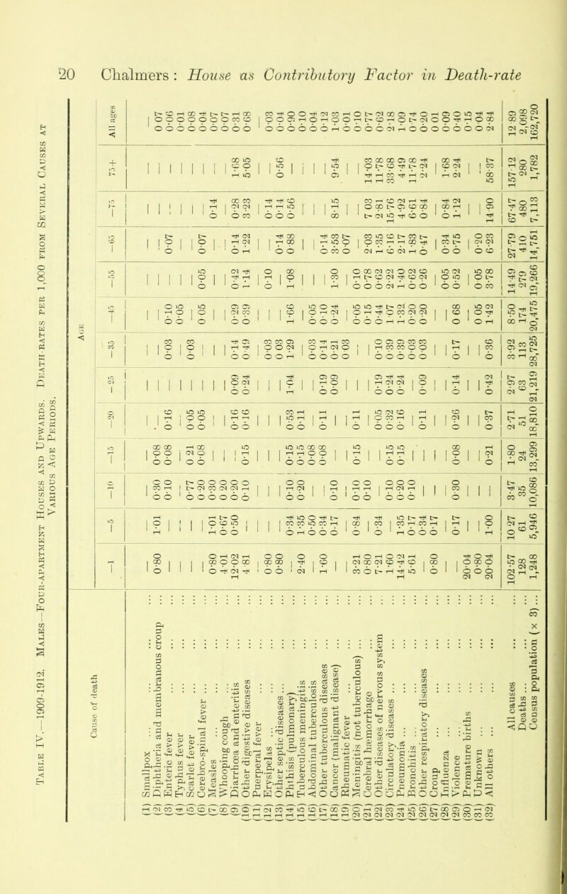<u < 066666666 OOOOOOi-HO OOOMi—lOOOOOOOM ScnS ?8i 1 1 * 1 .1 a ~ : n ::::::::::::::::::: » ::::::::: : : : 0 • o ^ o c/3 , c/3 *43 g «.-.§& £ ? s 1 5 § s a .2 -E2 2 S : g | : : : 3 : : : : : : * : £ ■ ~ *93 m • • • «j co to . g > . . . a> g u *G g 2 b-5:o •£ 3 “ 2 ;1_ J :f||g :l|l!!.l!ll In! 11111 =»« H-sIlii .J.B ■IJ-g s-sj «fit a!i lit s § “|T| II t &1 Sg 11 q • — h >, o p do -p cS'-^lo cd -h .0 c ^ p s-i c fflPHBMO§^0OPHHCft^<JOOP3^OOopHWOOH>P4H>^ CO'hTvo'co'^SFoTo'^C^^^io'co'c^'oo'cro'^H'M'Dr^io'o't^'oo'aro'^i'oq' '—'—'•—•'—-—•'——-—■'■—-r-l HHHHHHHHH(M(M(M(M(M!M(M(M(M(NmcOCO